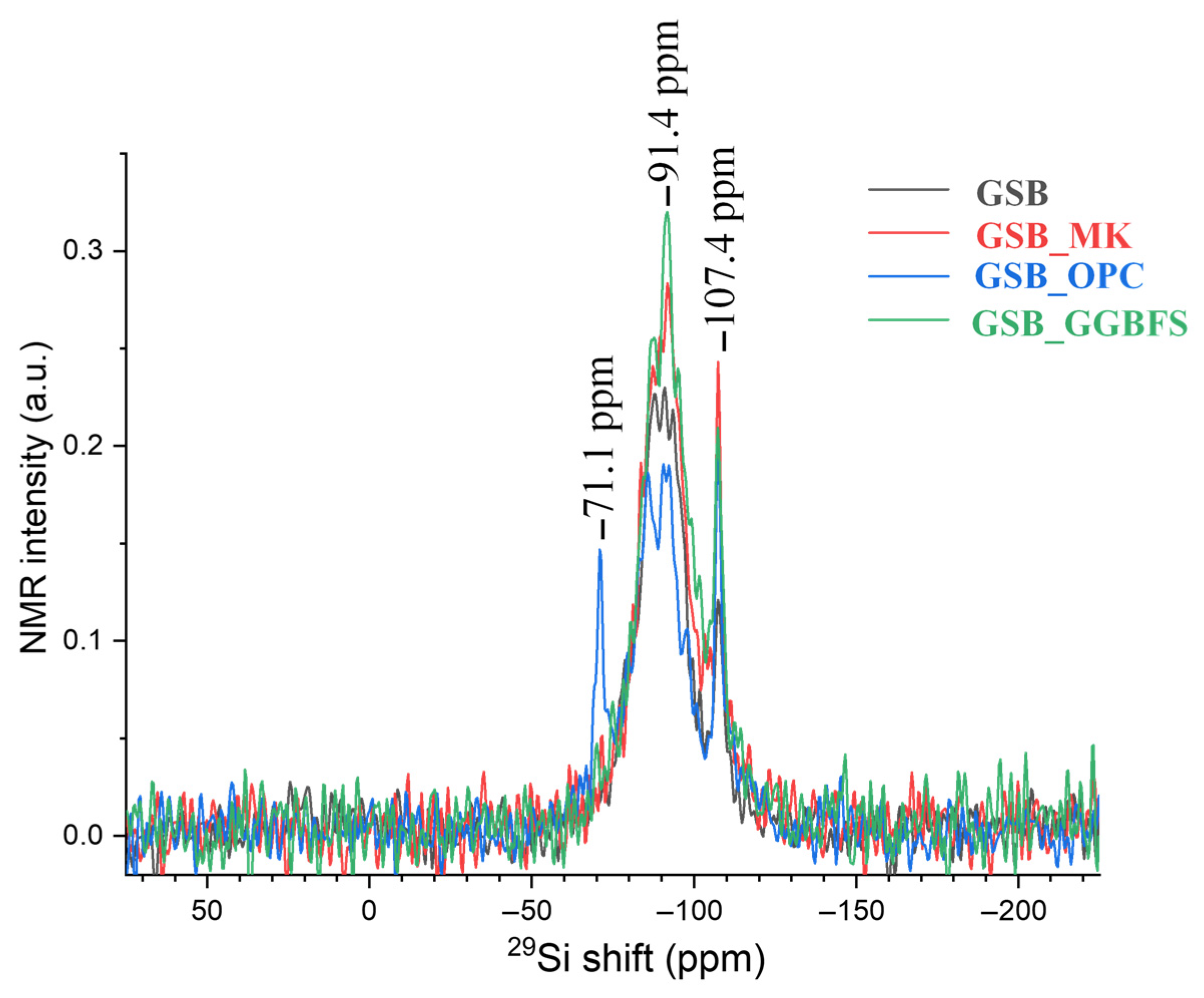 Materials 19 00433 g015