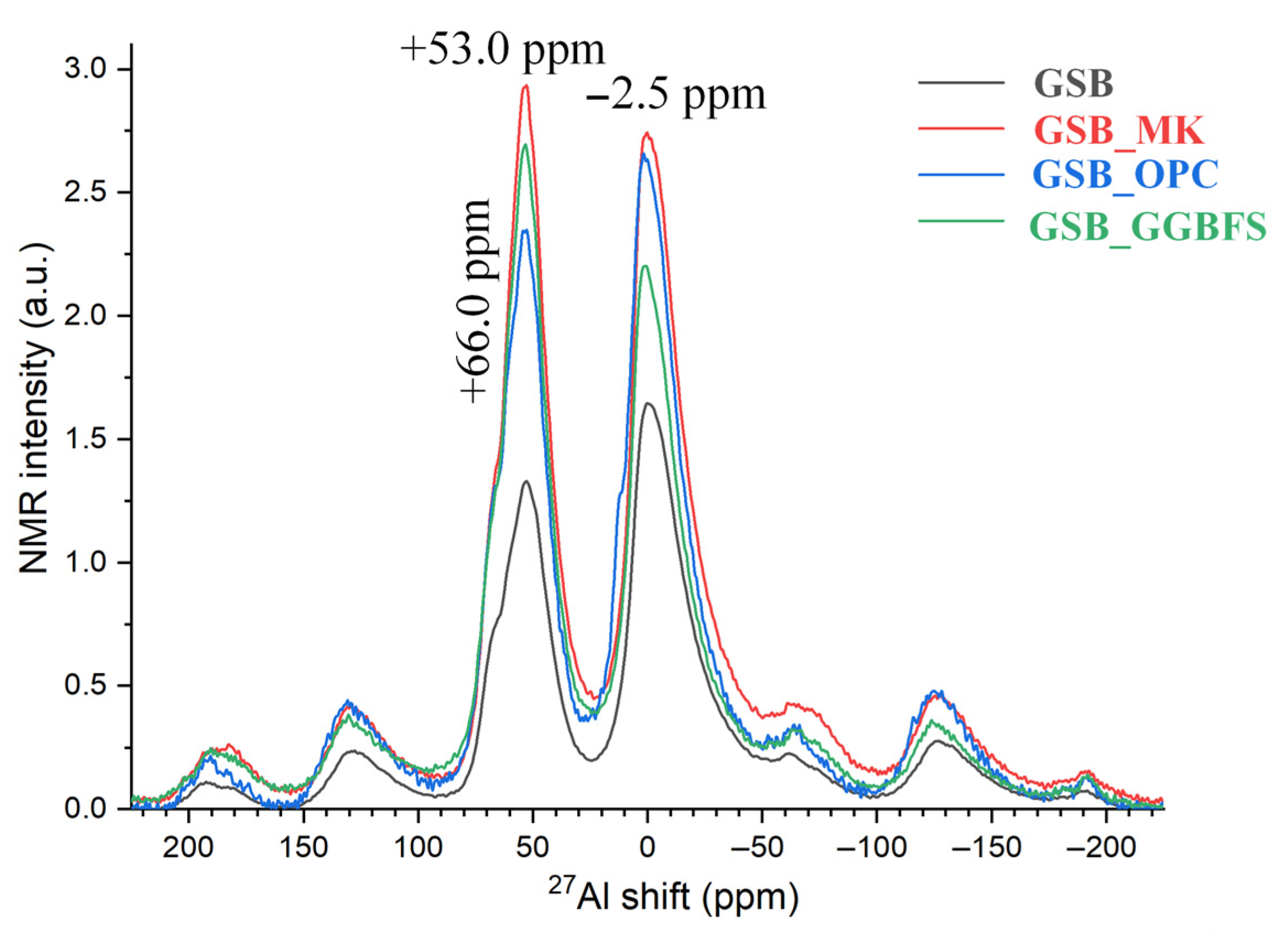 Materials 19 00433 g016