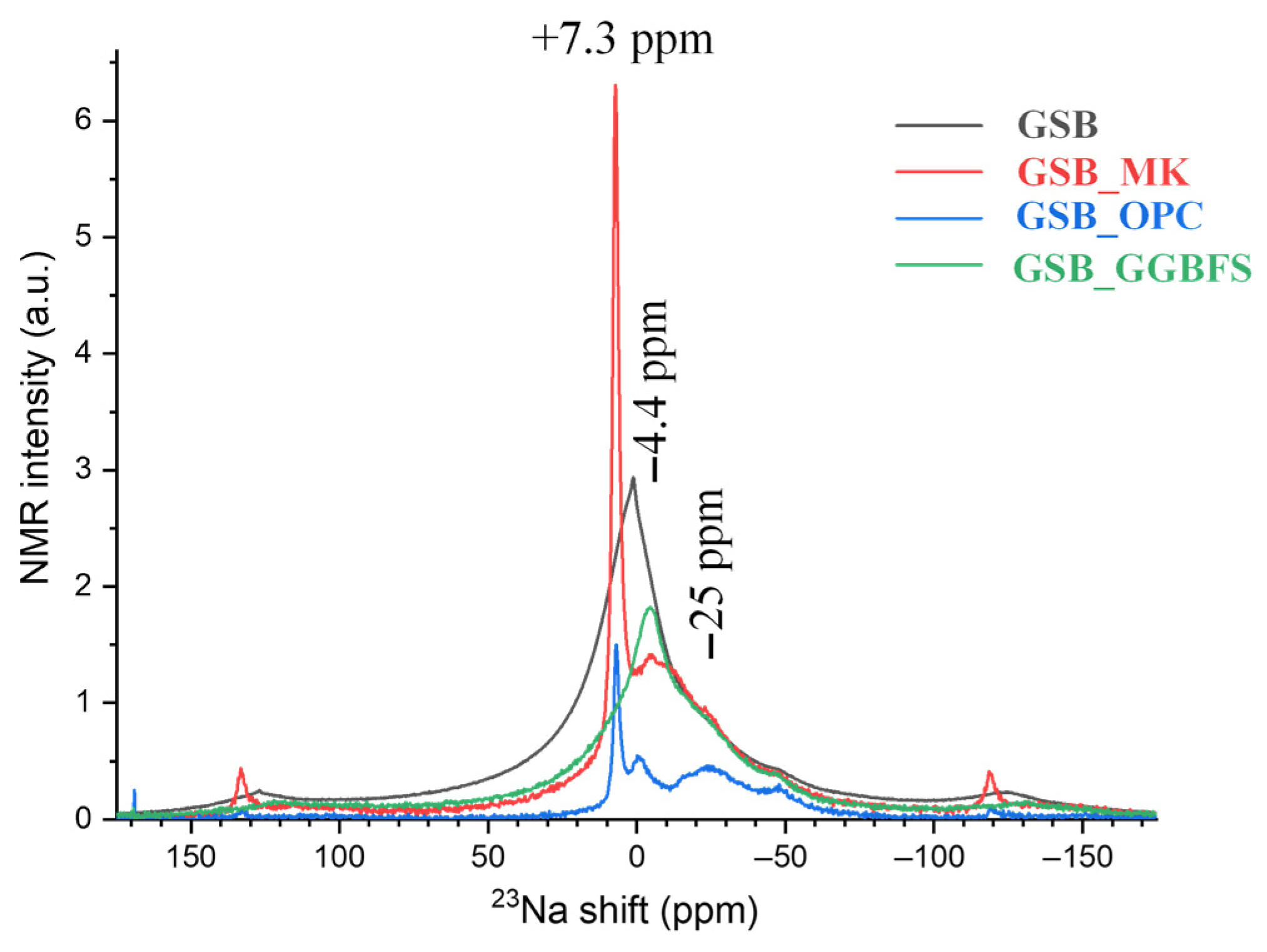 Materials 19 00433 g017