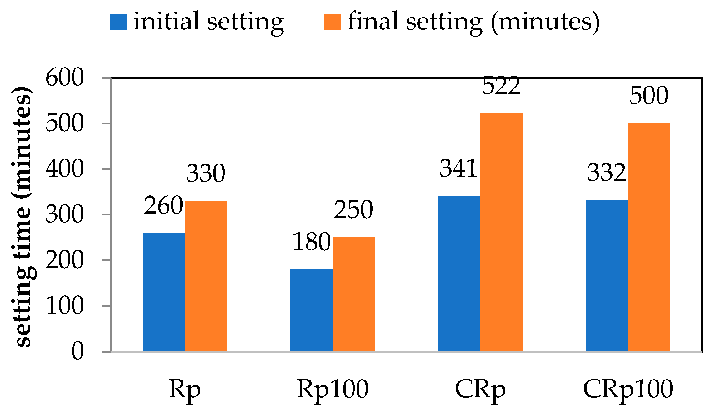 Materials 19 00435 g006 Materials 19 00435 g006