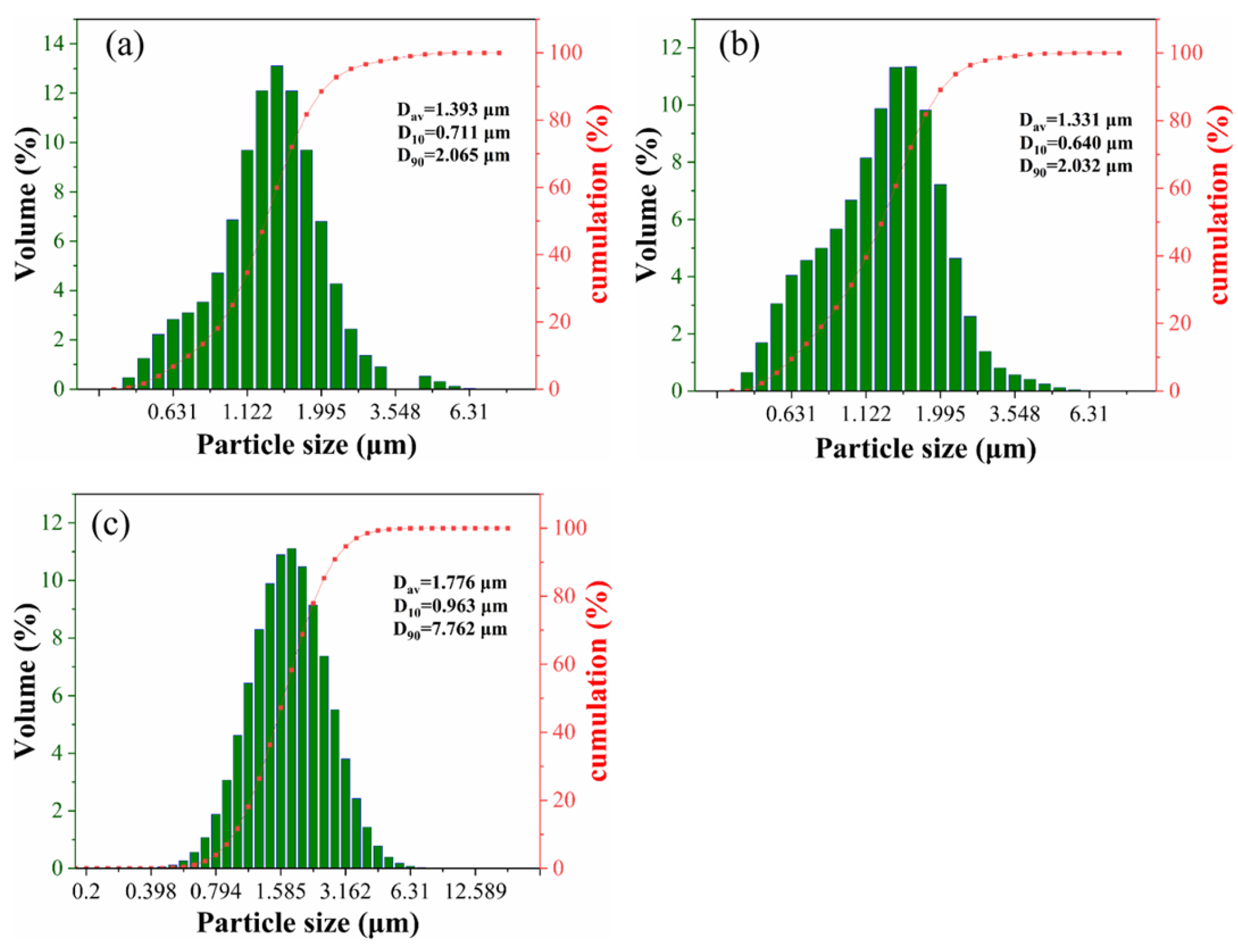 Materials 19 00441 g002