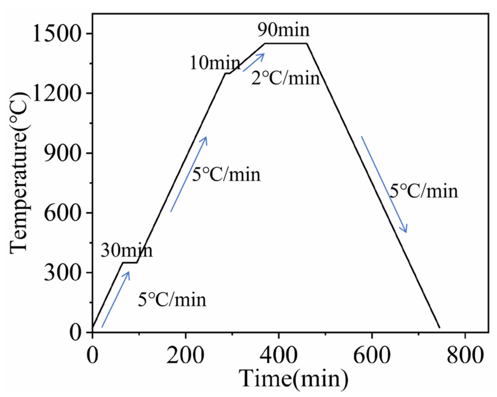 Materials 19 00441 g003