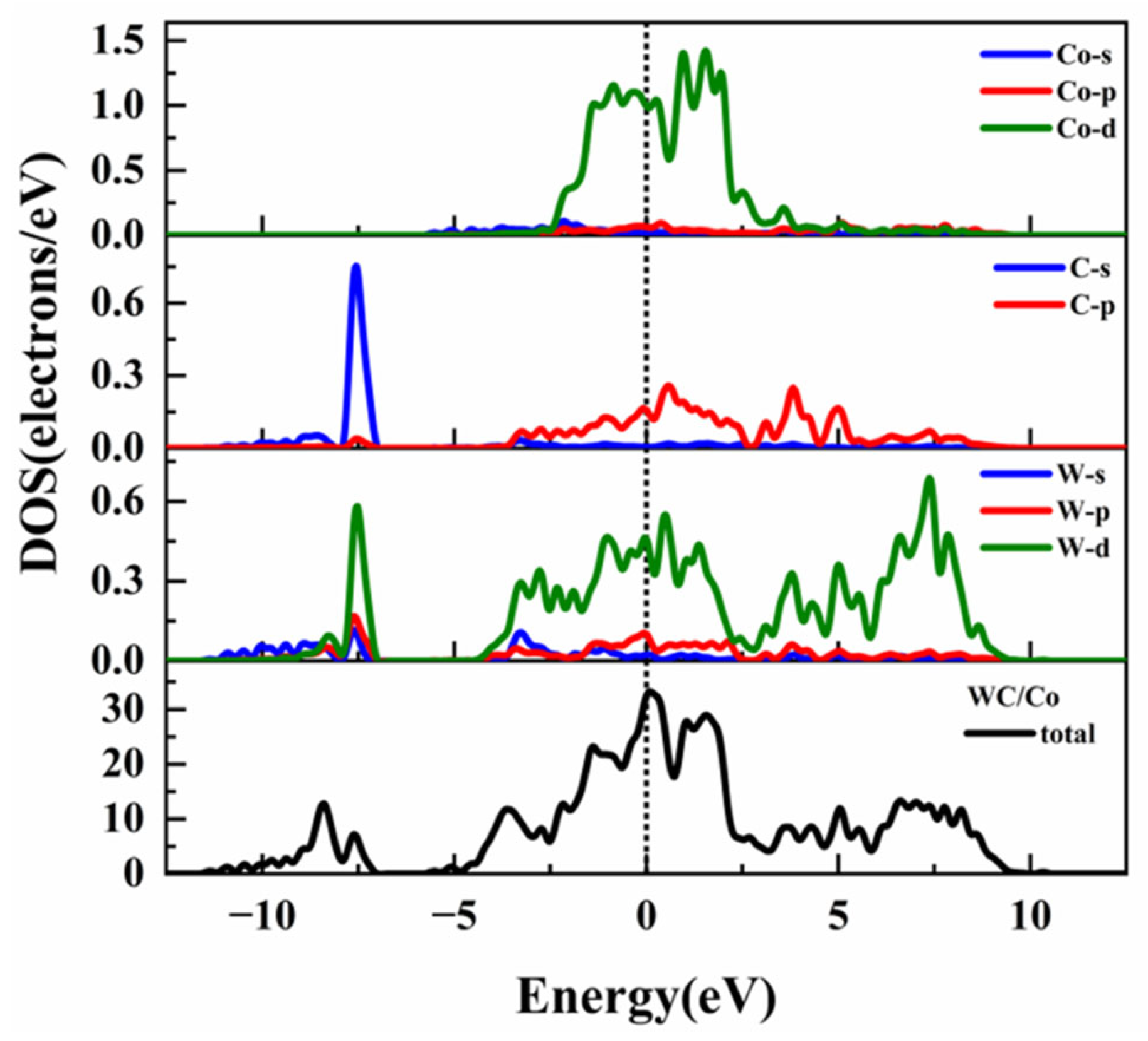 Materials 19 00441 g004