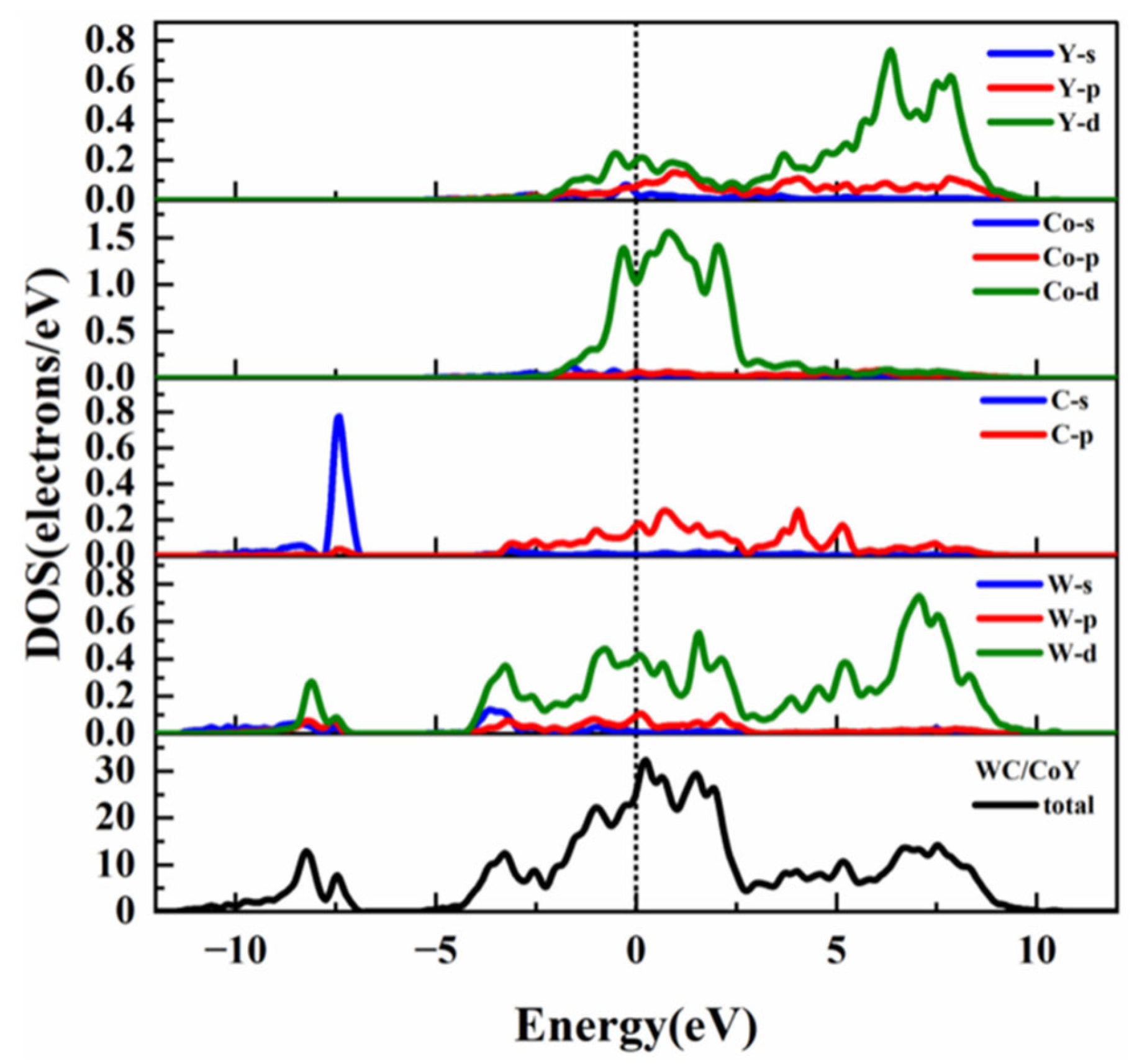 Materials 19 00441 g005