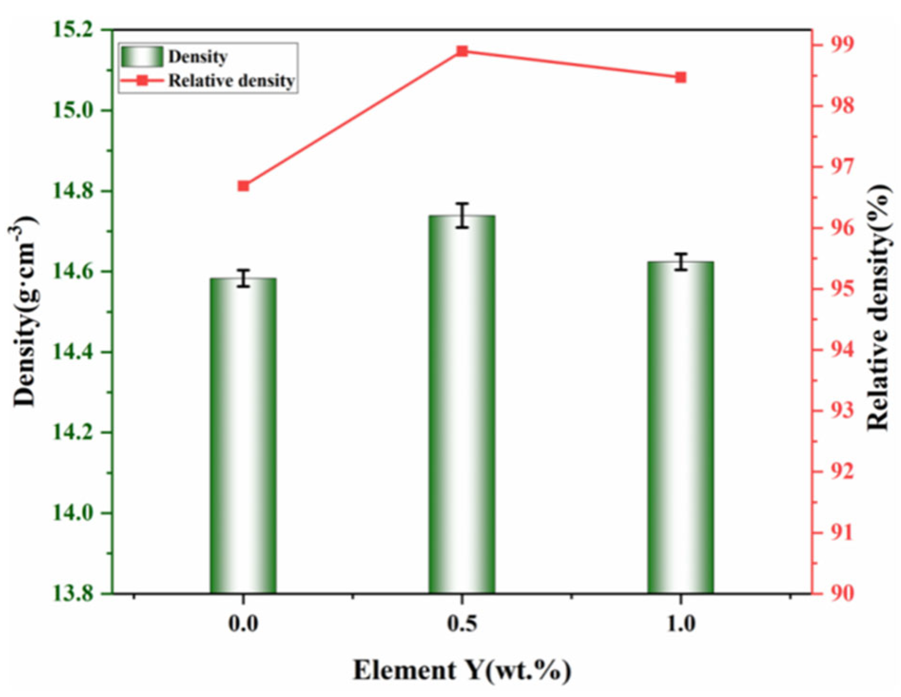 Materials 19 00441 g009