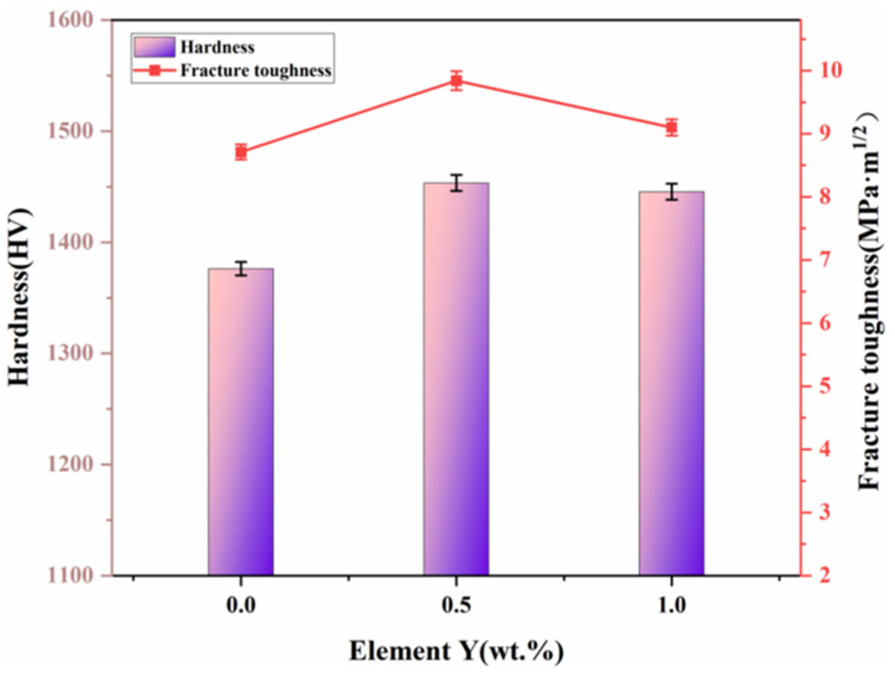 Materials 19 00441 g010