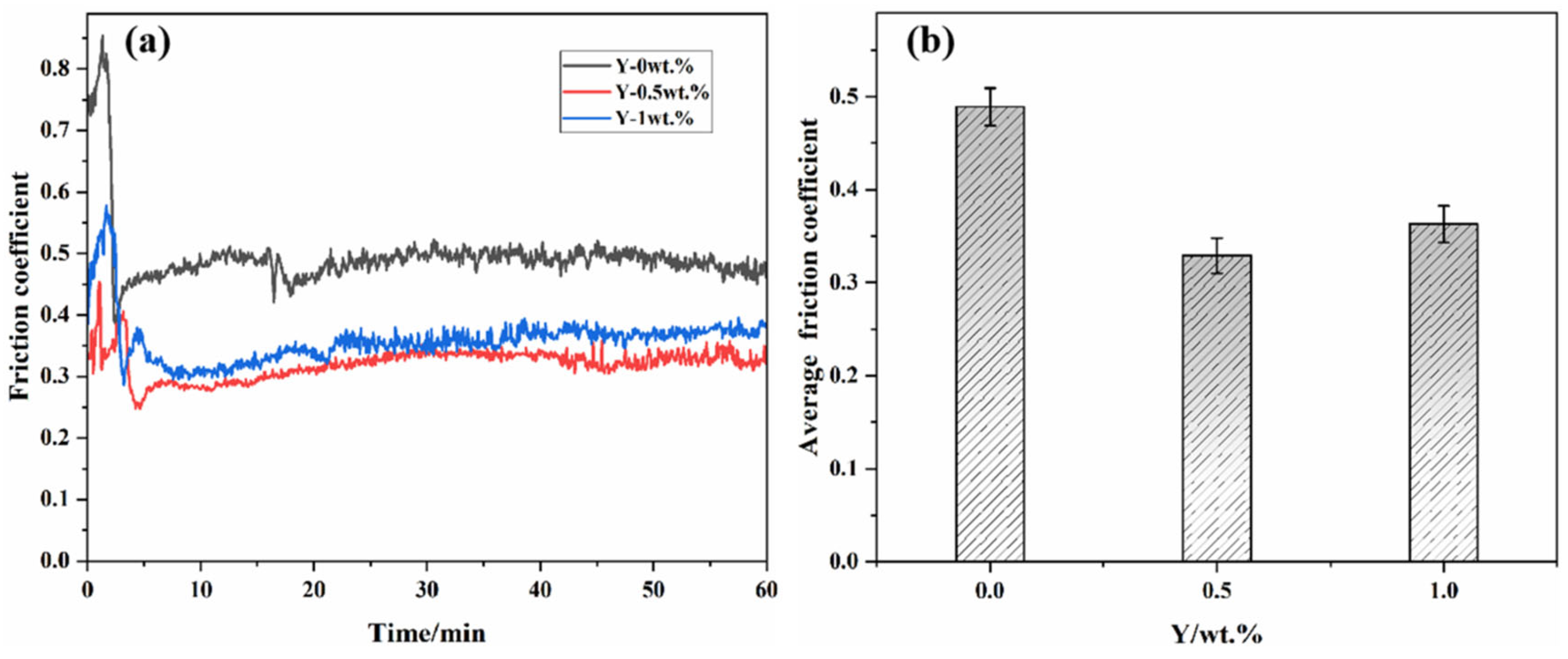 Materials 19 00441 g011