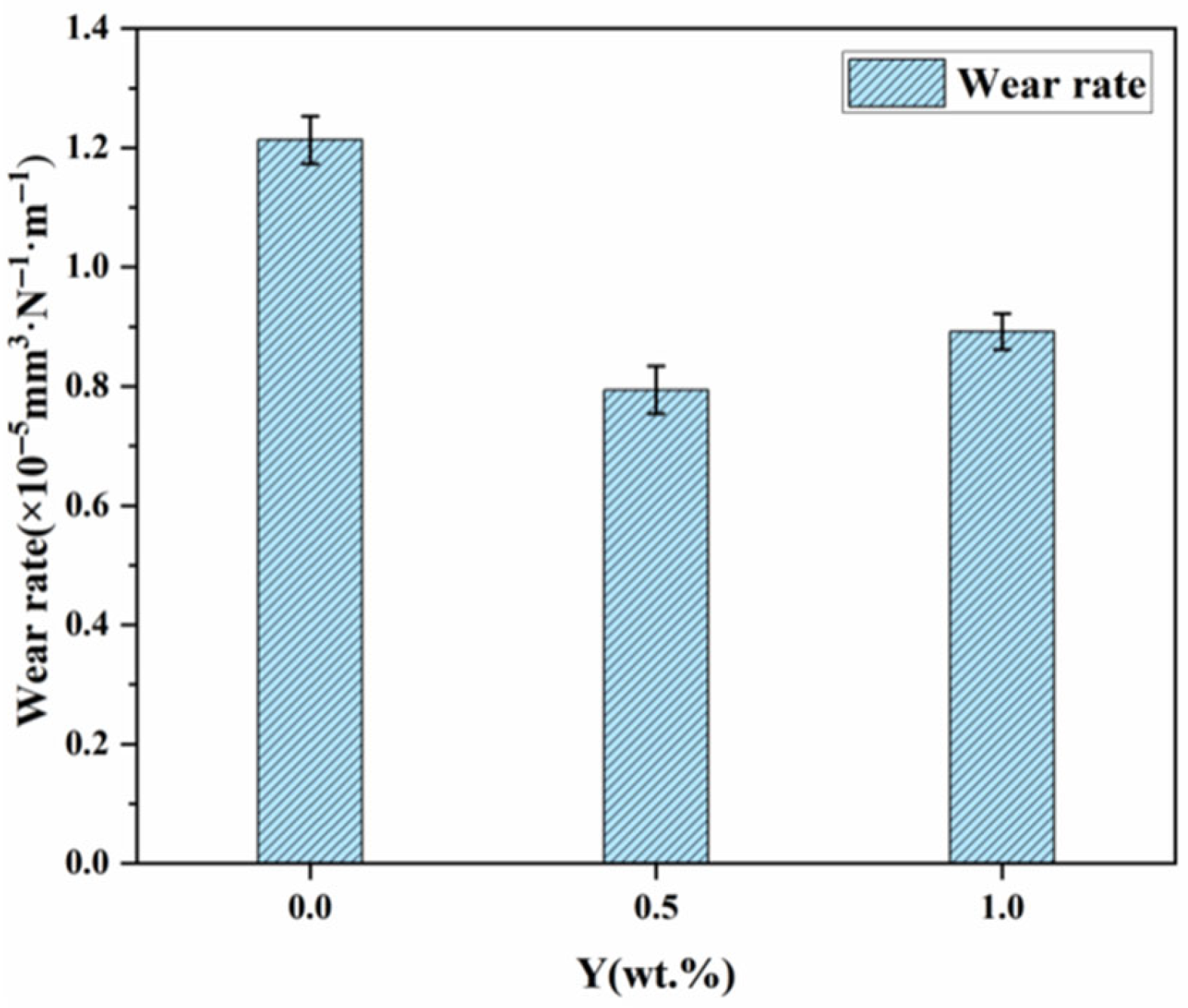 Materials 19 00441 g013
