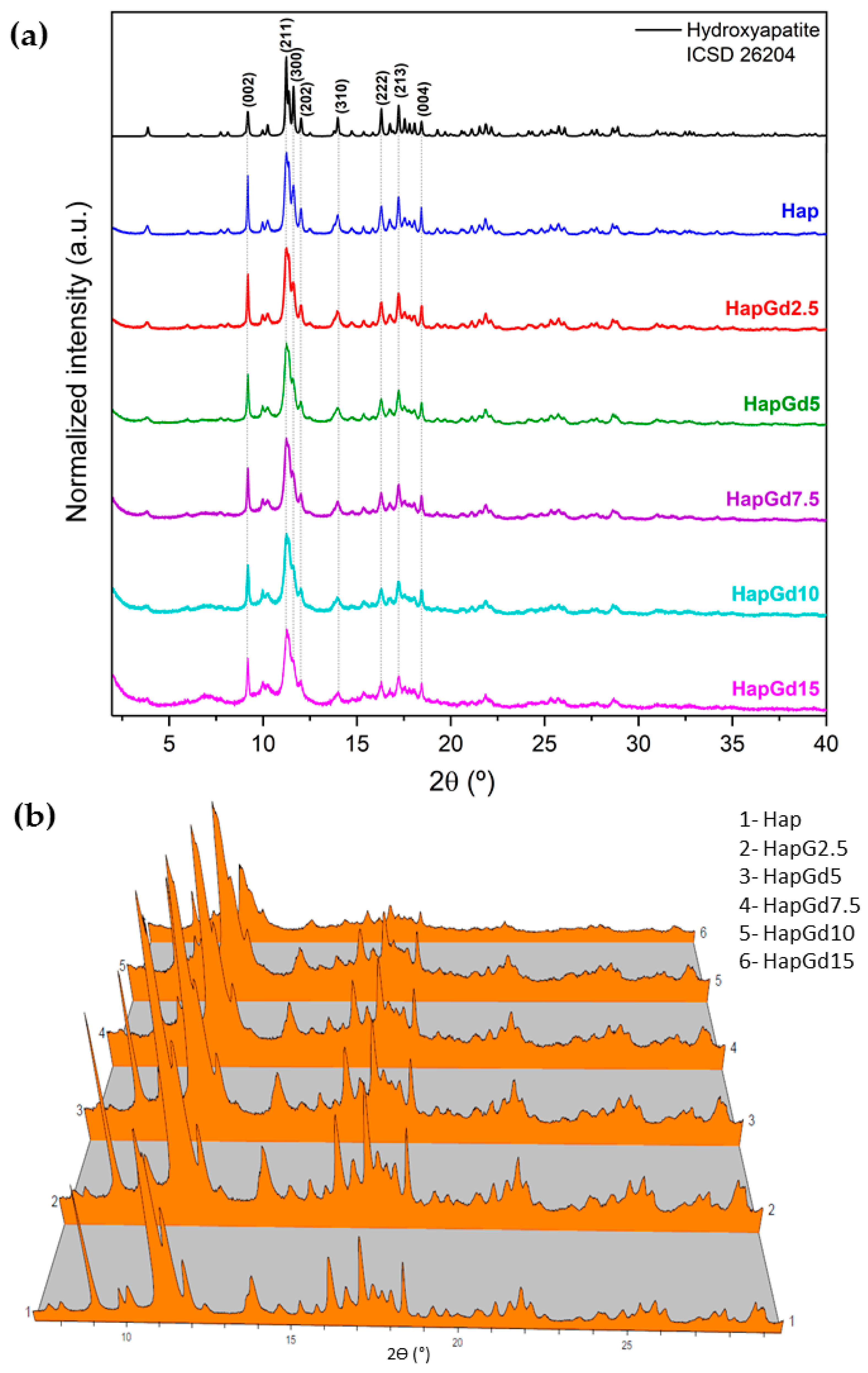 Materials 19 00449 g001