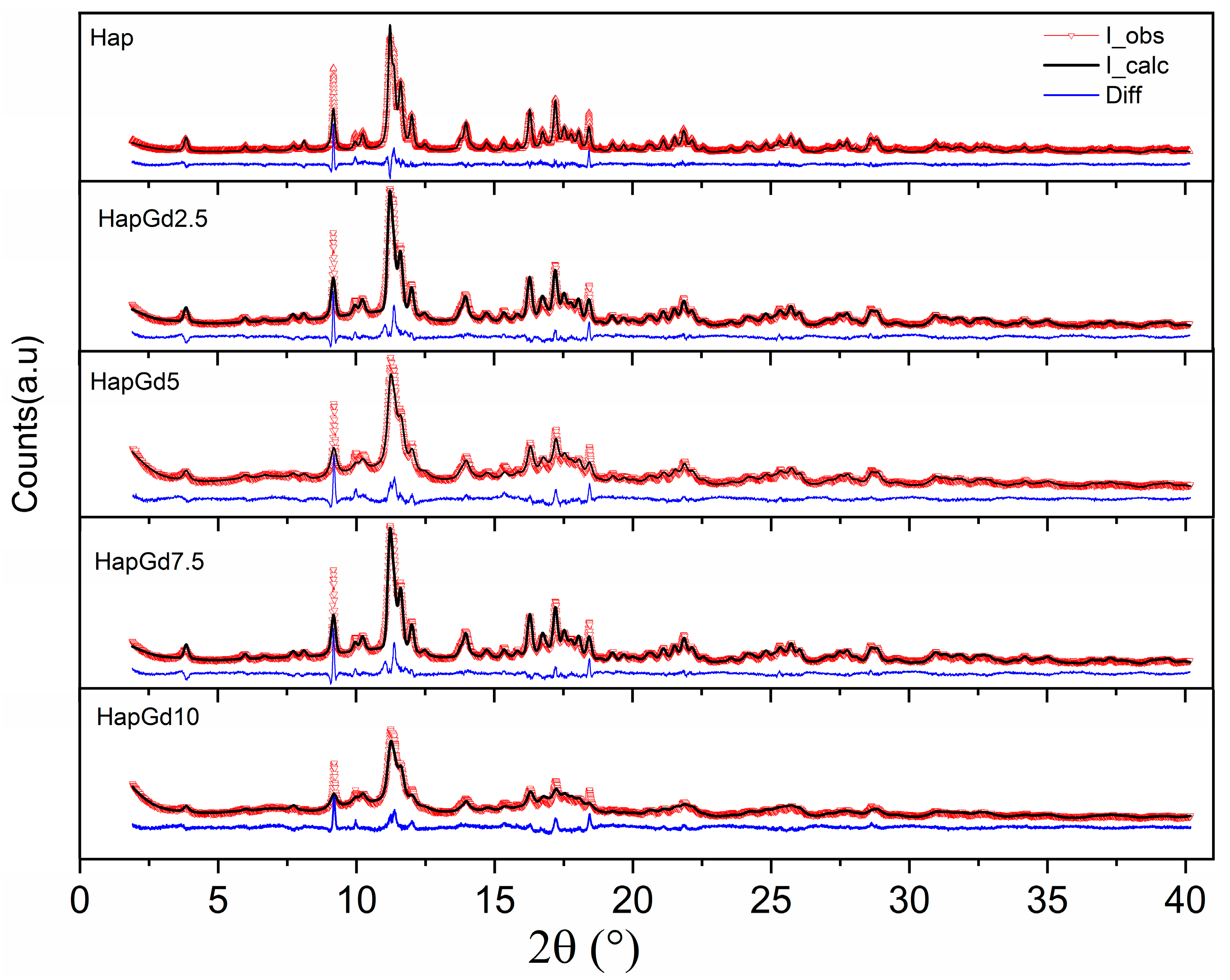 Materials 19 00449 g002