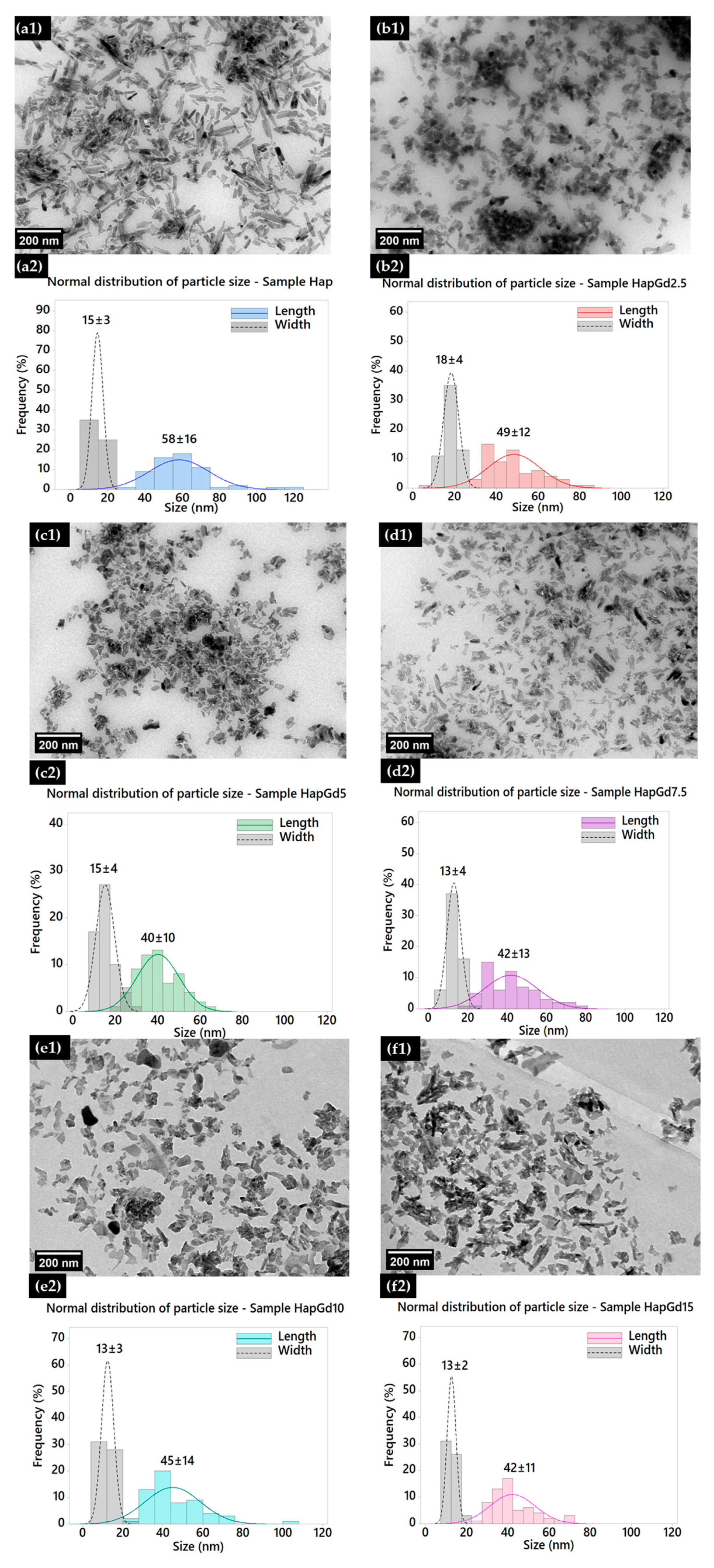 Materials 19 00449 g004