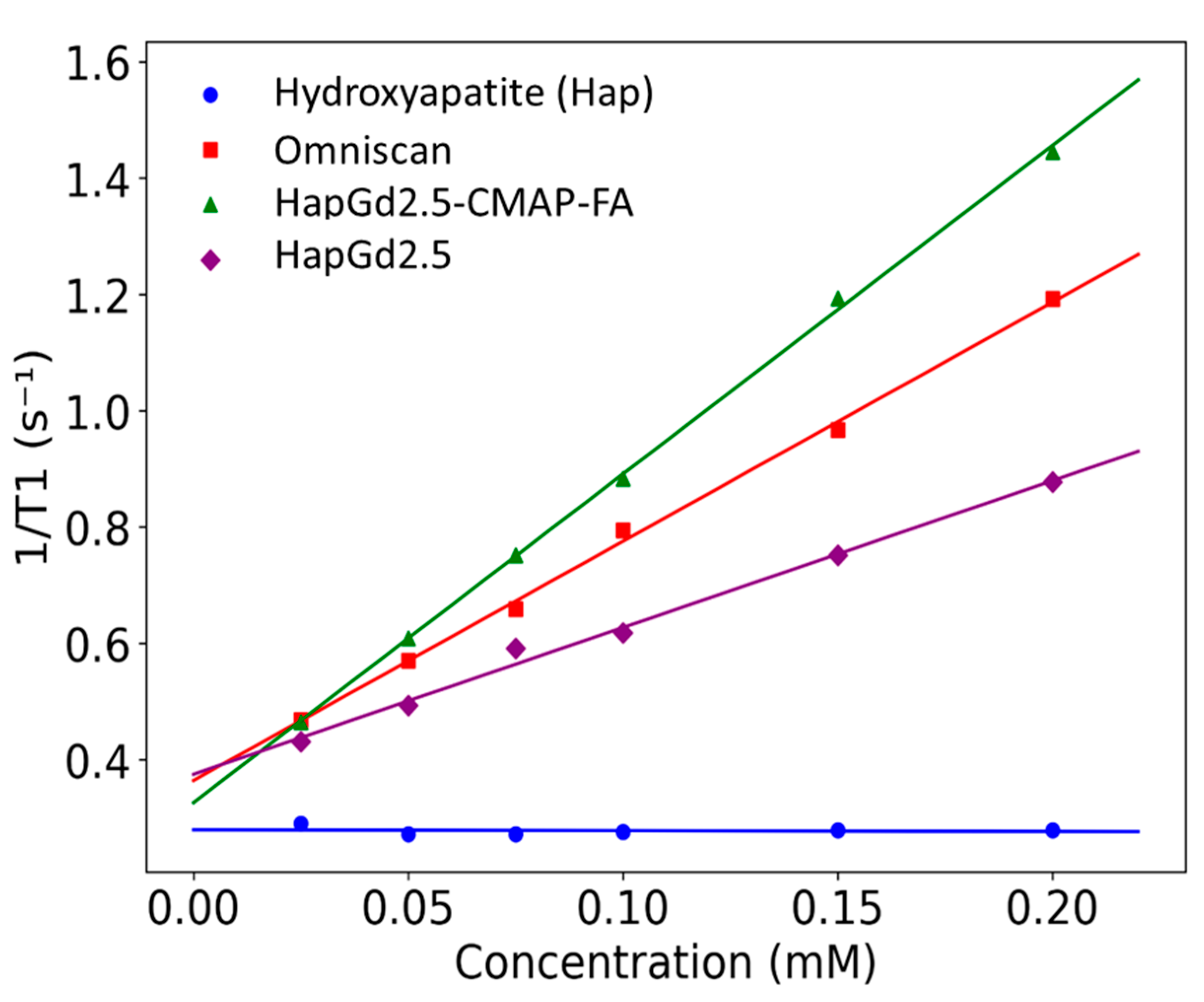 Materials 19 00449 g006
