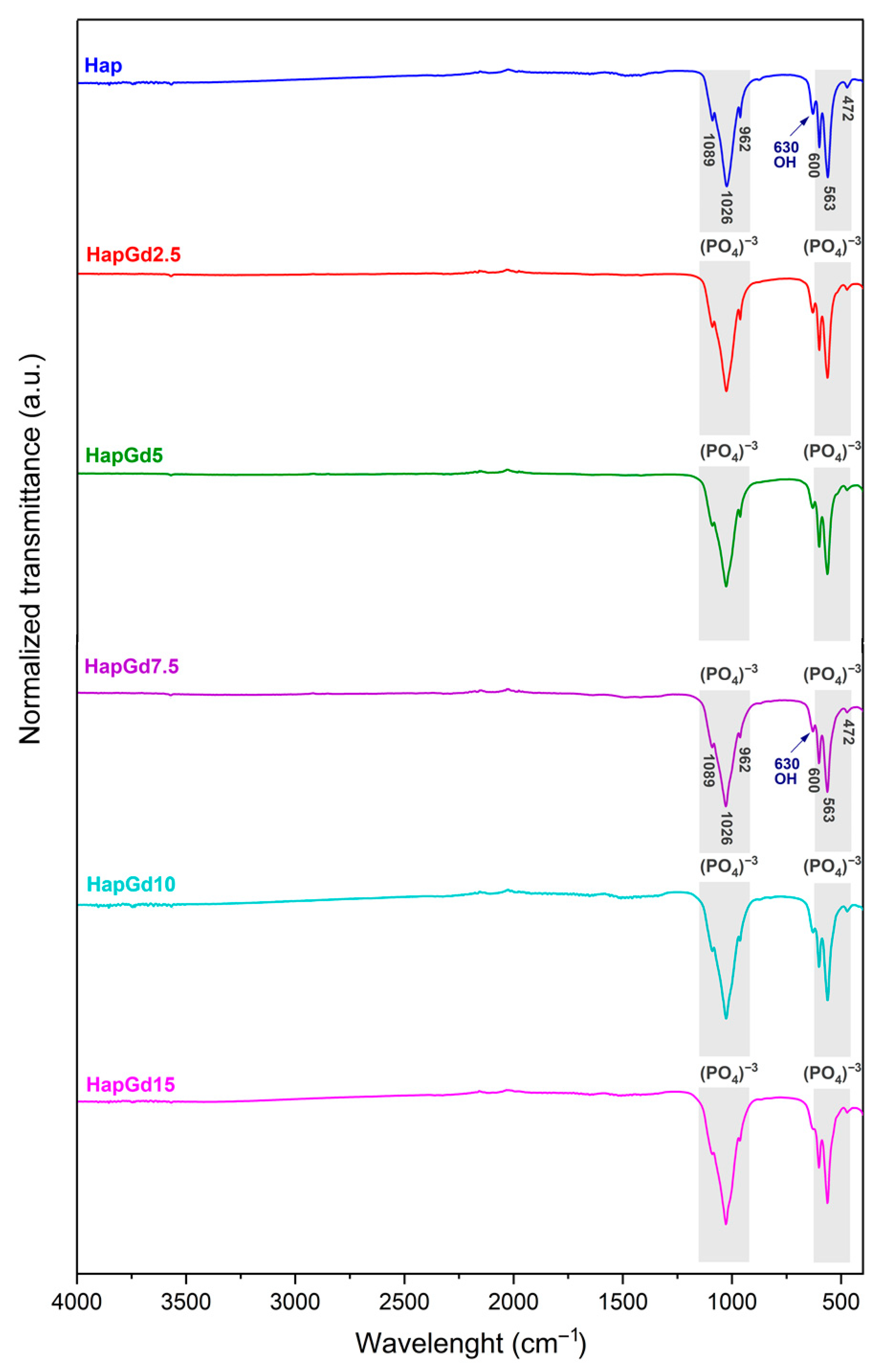 Materials 19 00449 g007