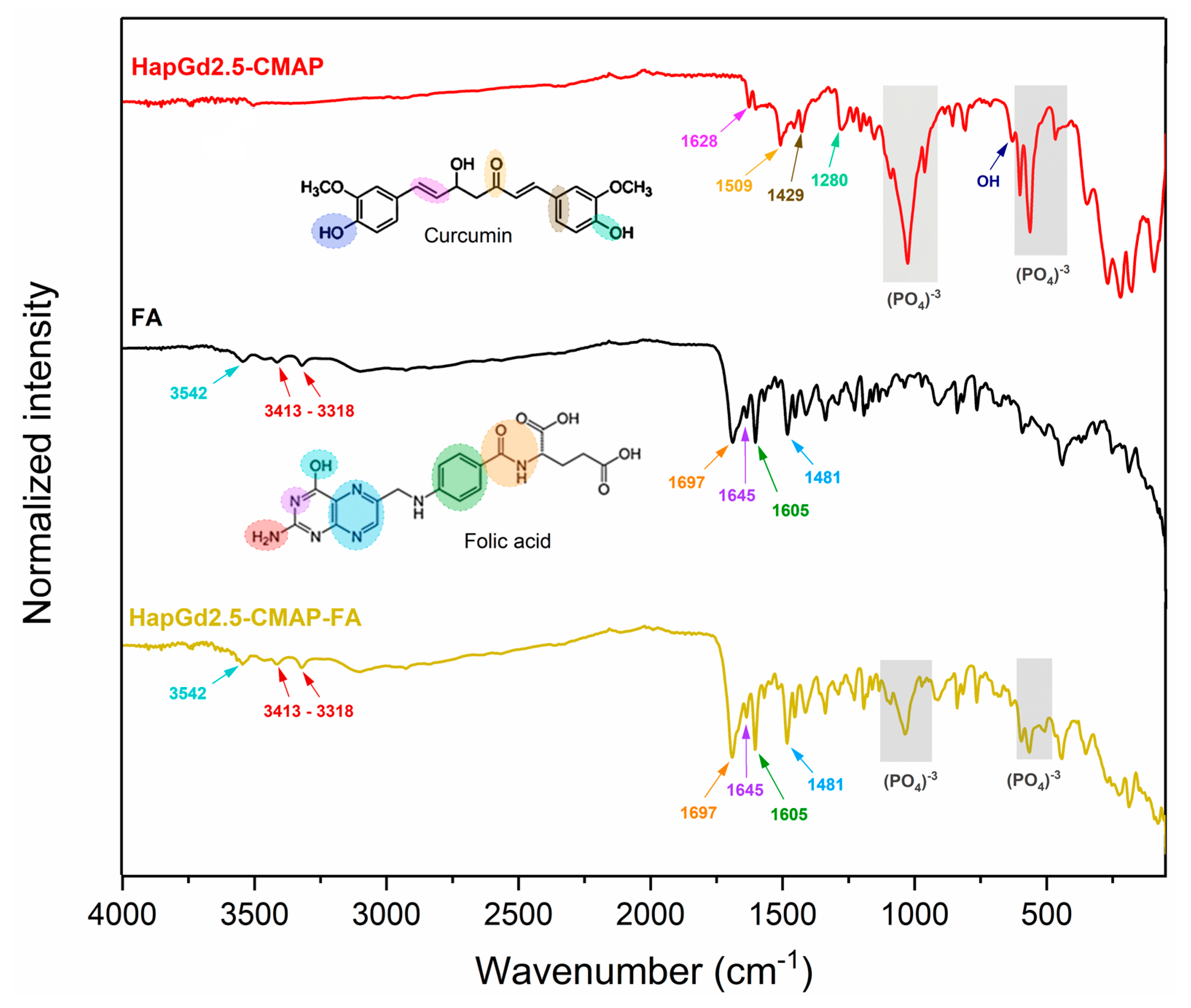 Materials 19 00449 g008