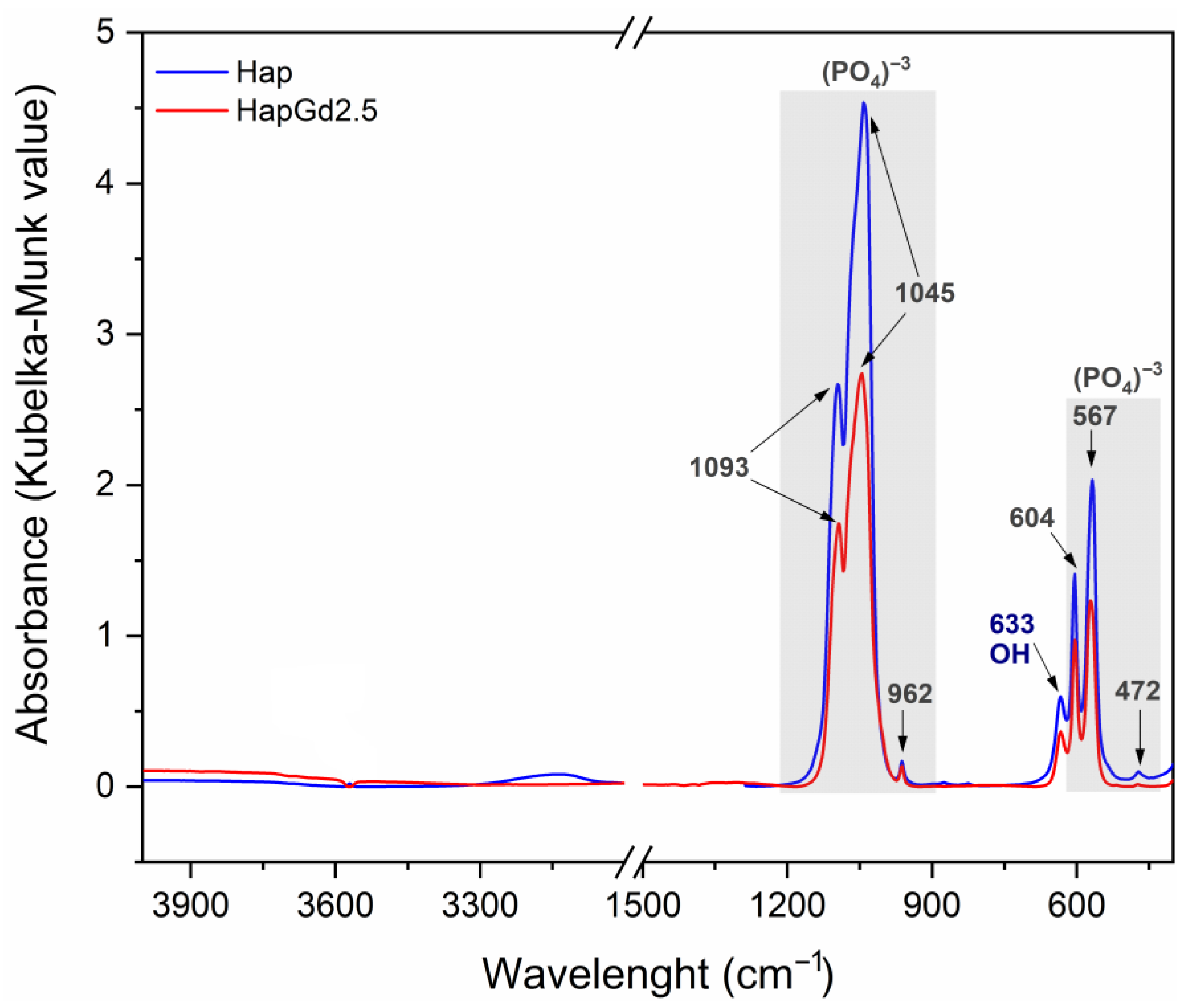 Materials 19 00449 g009