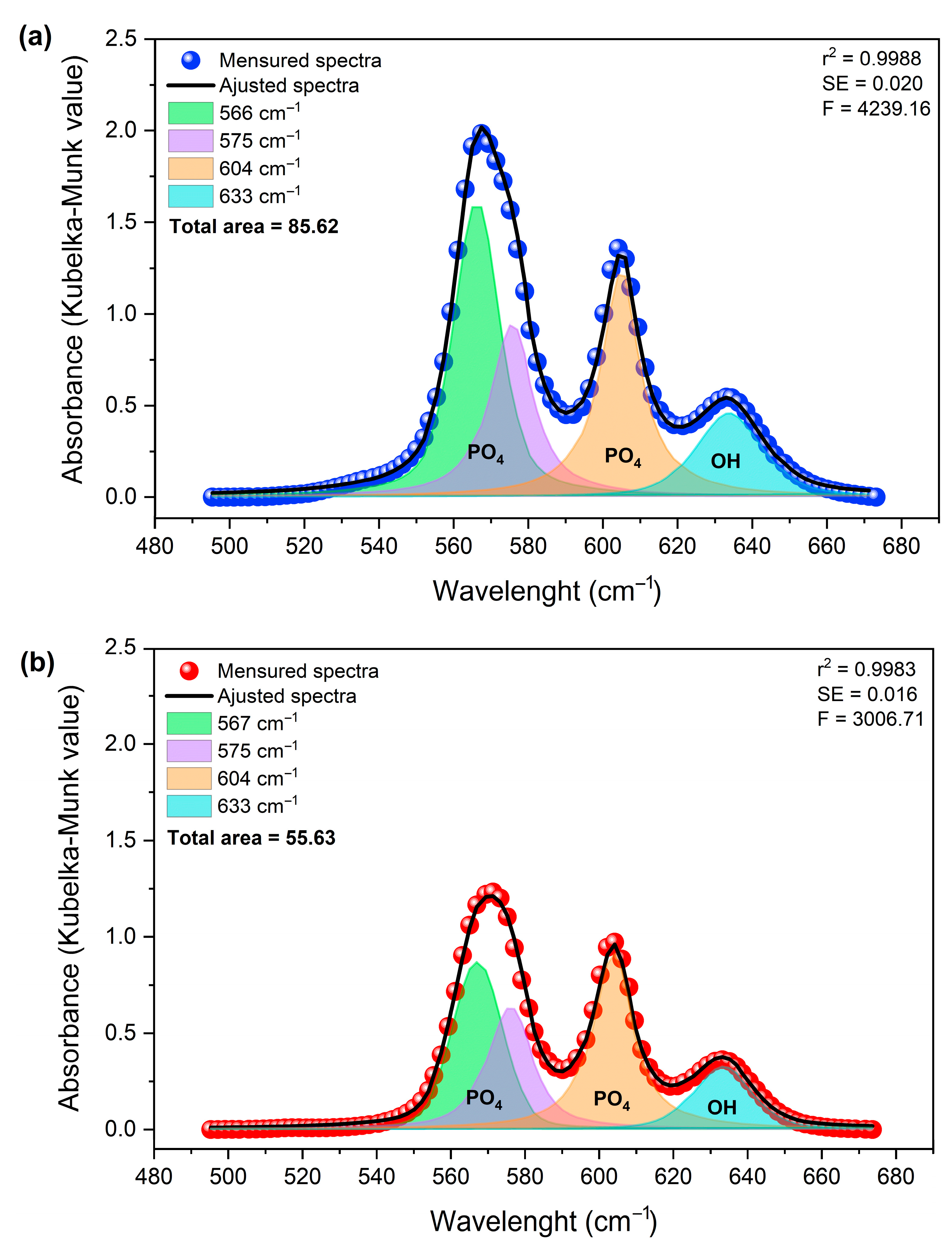 Materials 19 00449 g010