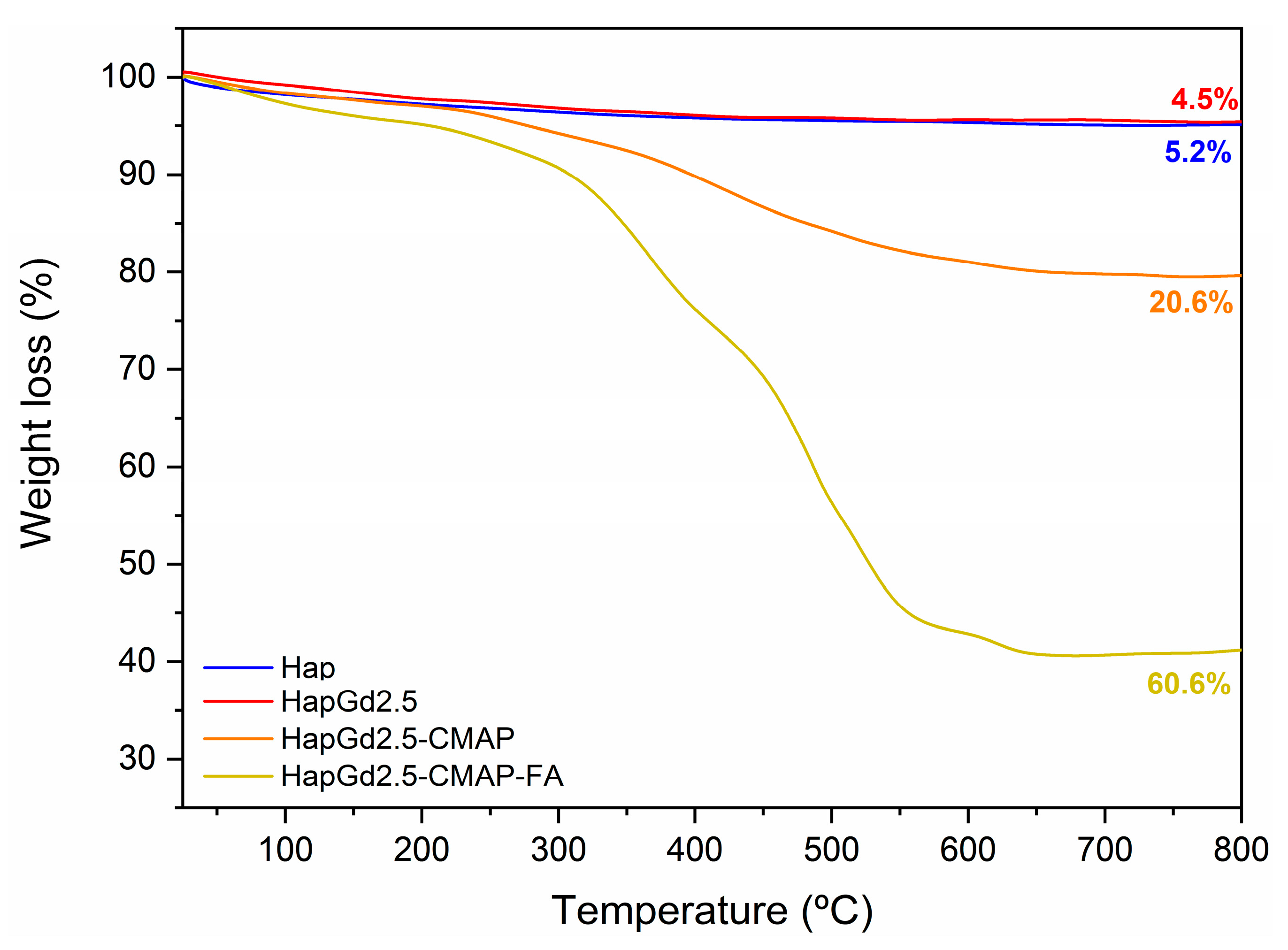 Materials 19 00449 g011