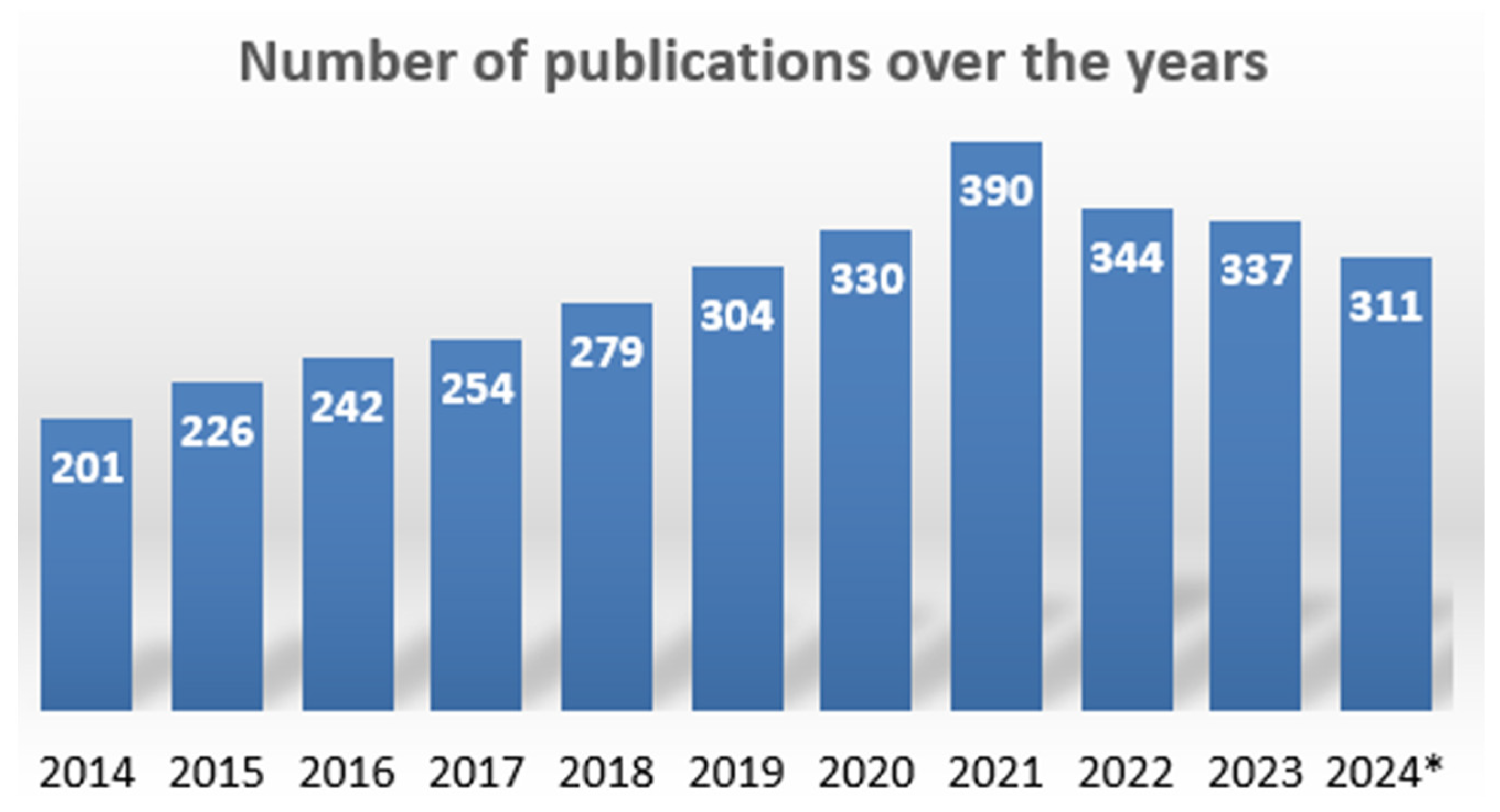 Materials 19 00452 g002 Materials 19 00452 g002