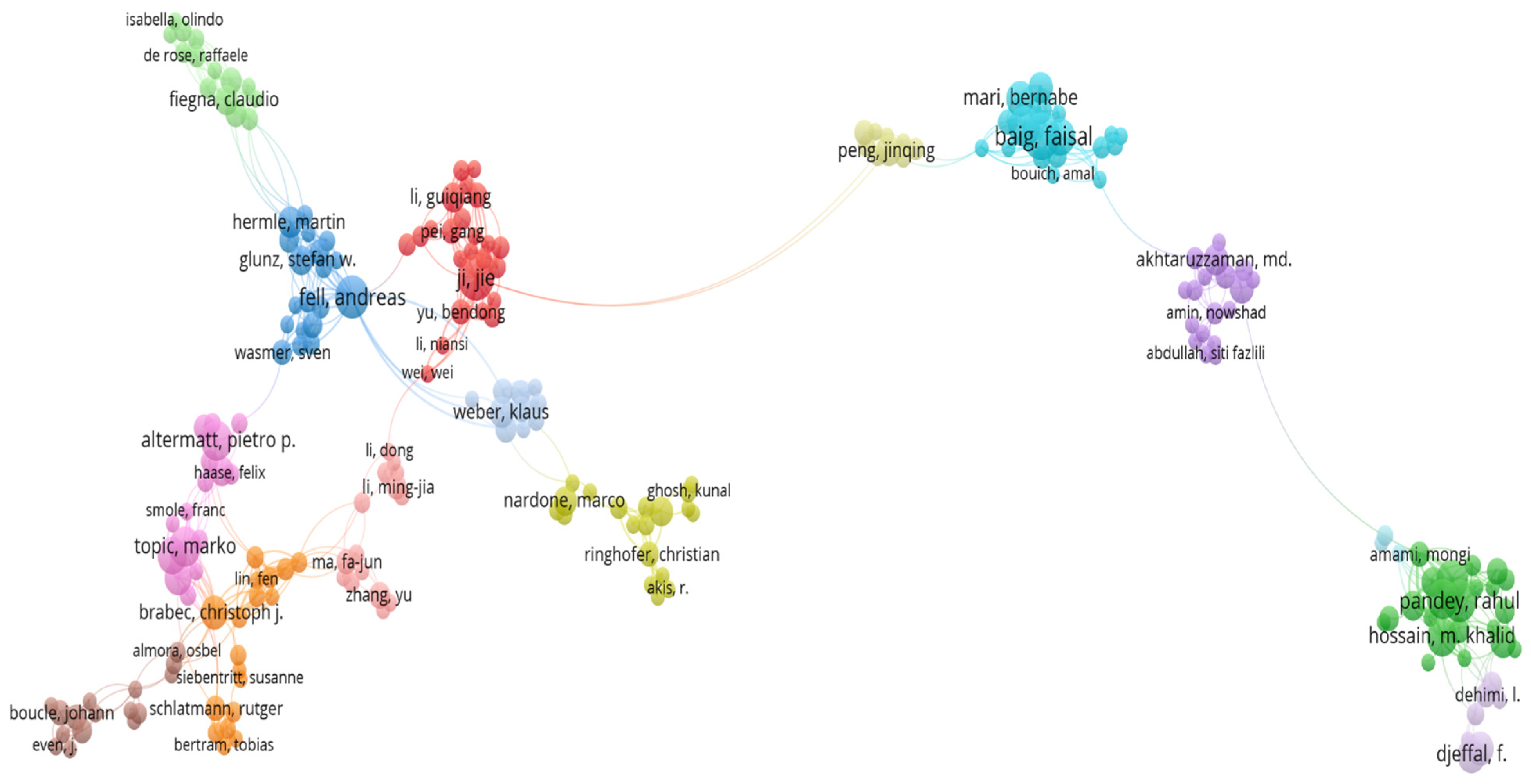 Materials 19 00452 g004 Materials 19 00452 g004