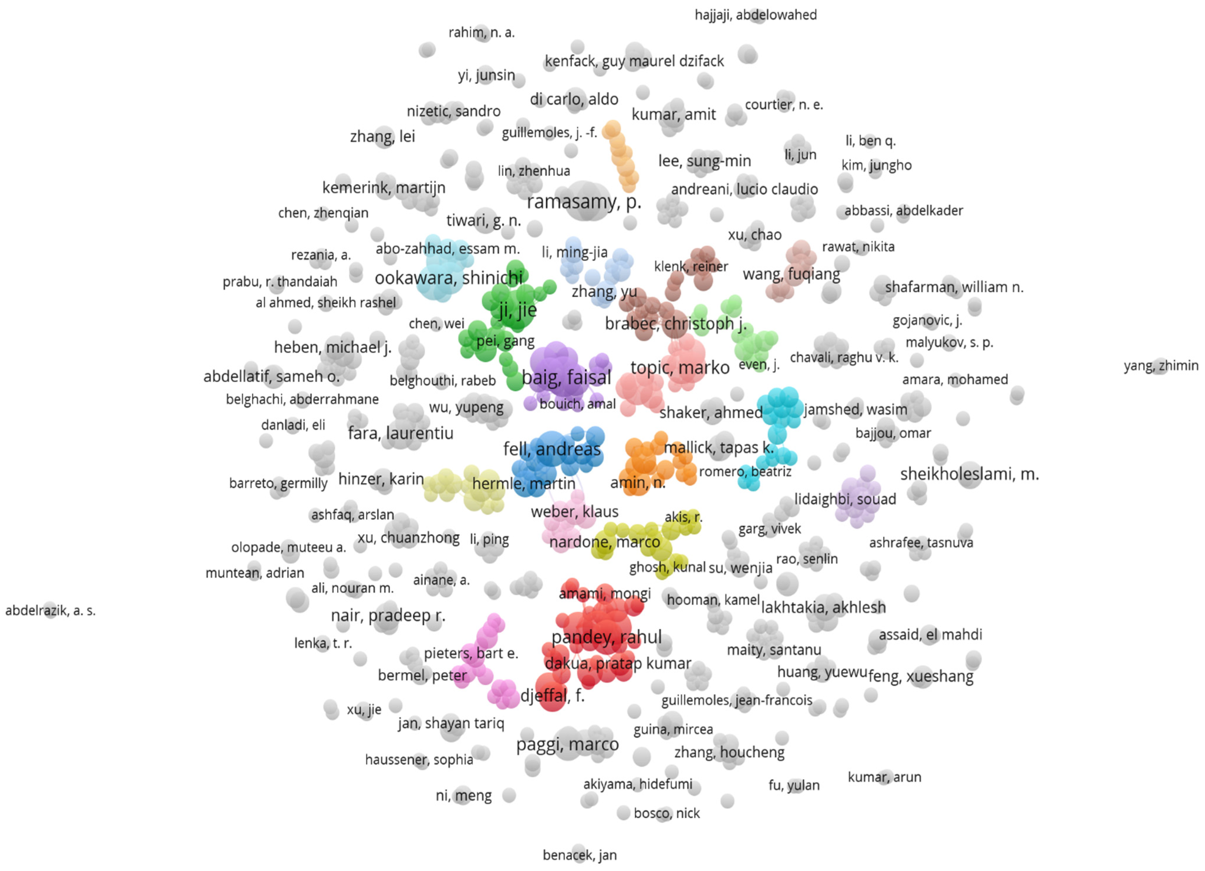 Materials 19 00452 g005 Materials 19 00452 g005