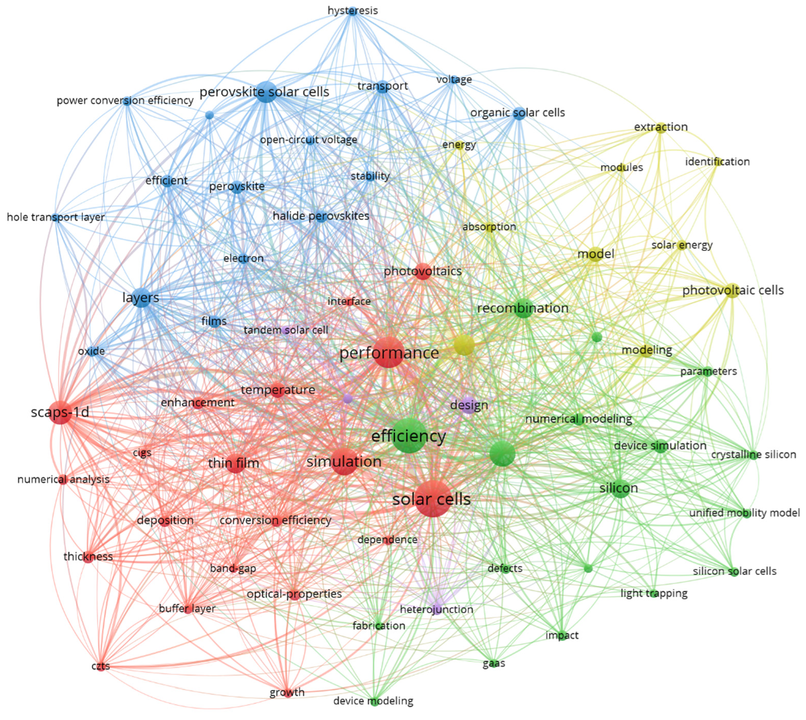 Materials 19 00452 g008 Materials 19 00452 g008