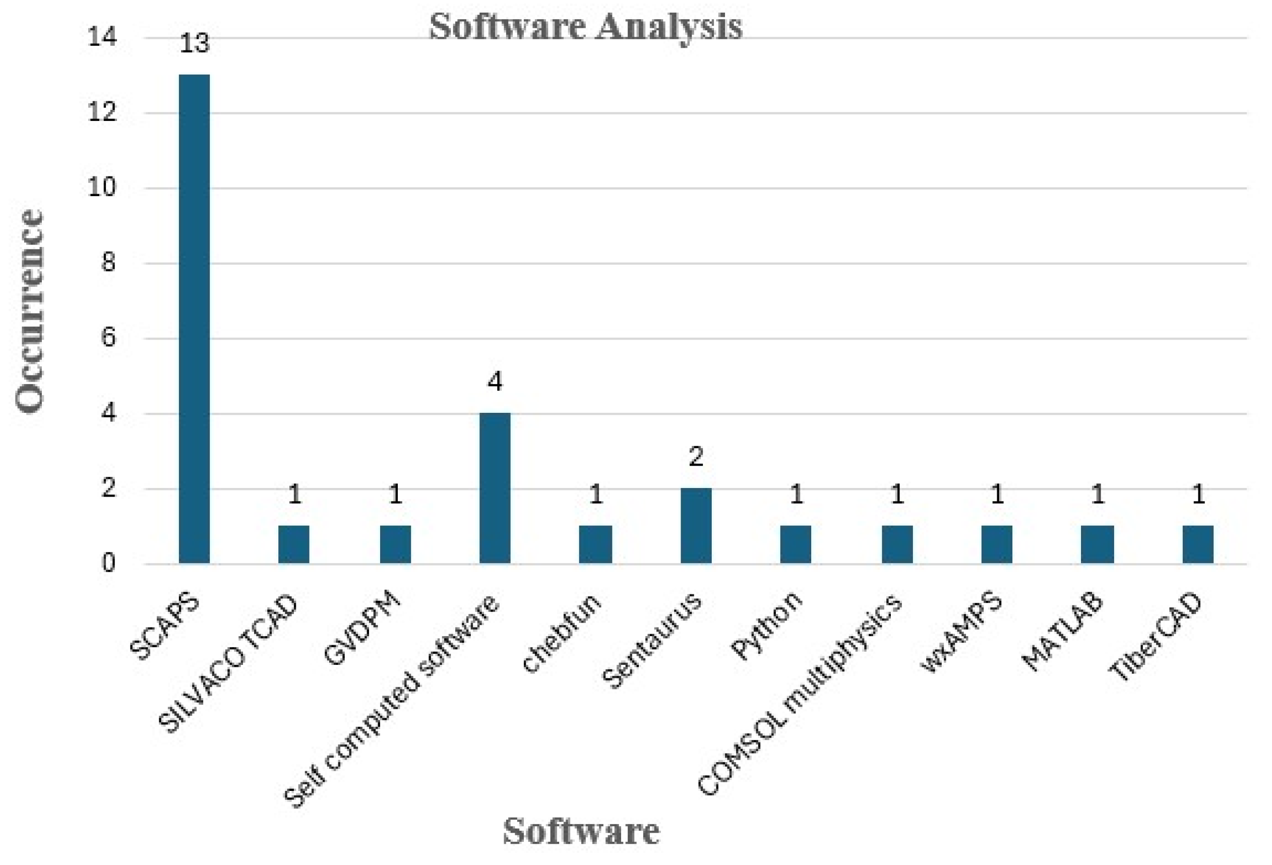 Materials 19 00452 g009 Materials 19 00452 g009