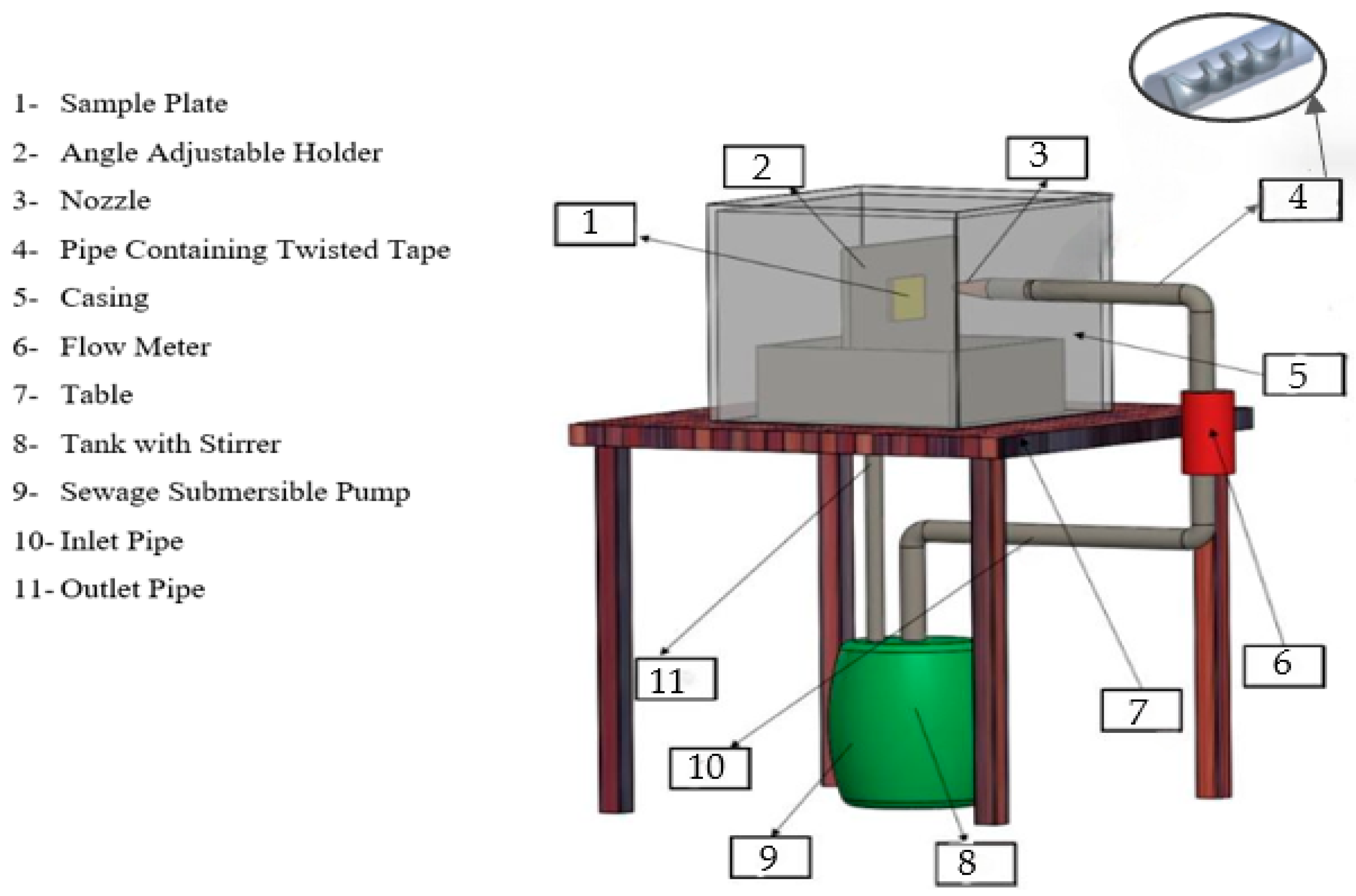 Materials 19 00453 g002