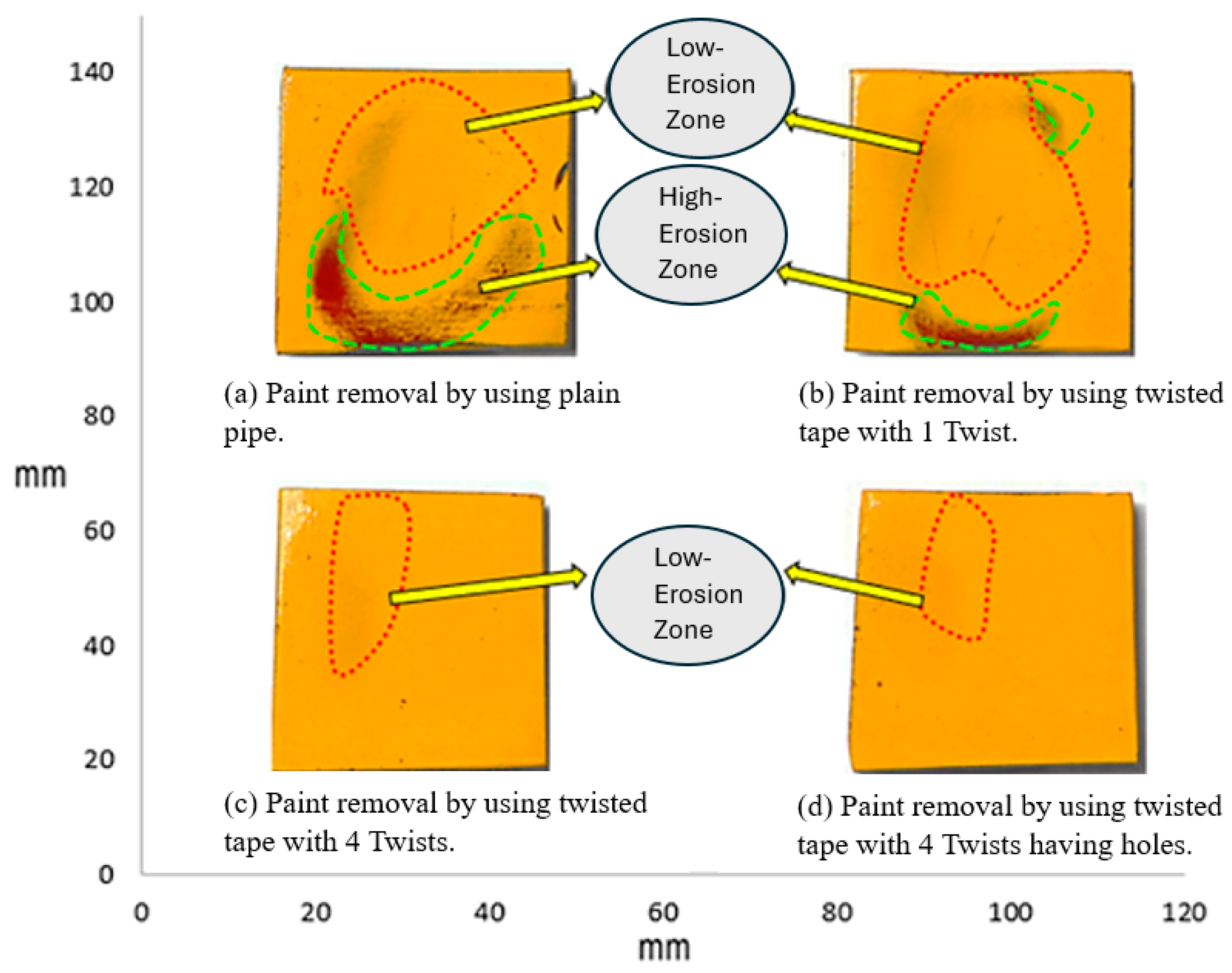 Materials 19 00453 g006