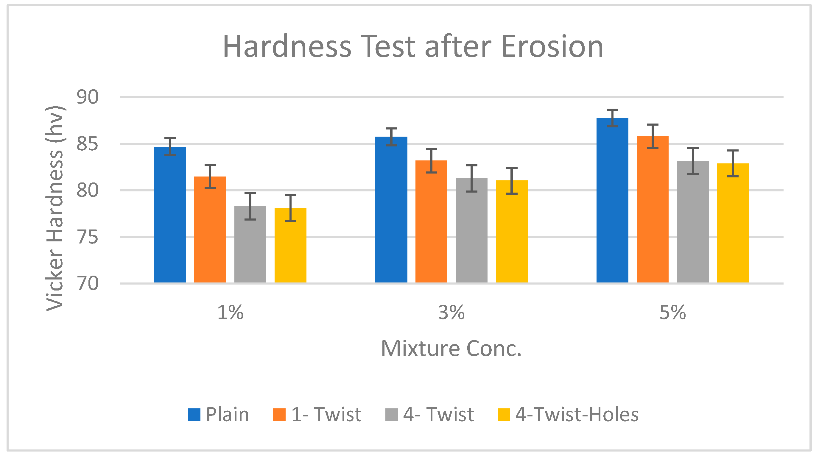 Materials 19 00453 g012