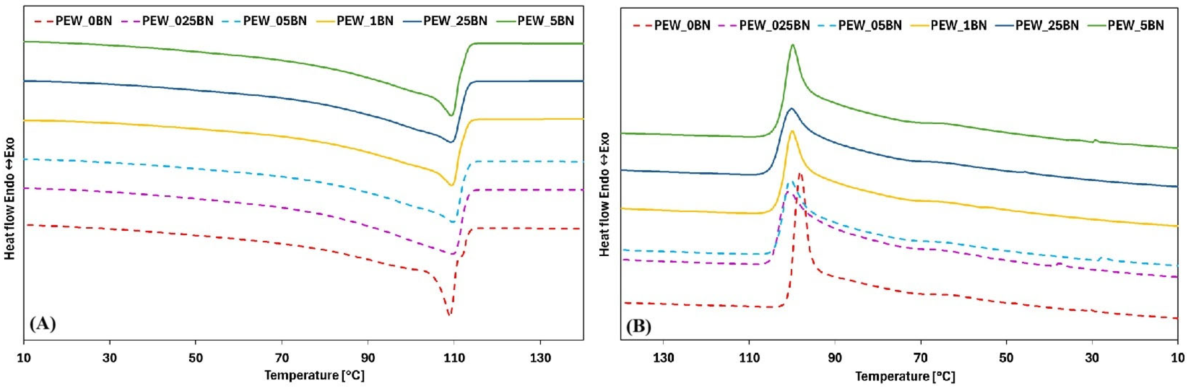 Materials 19 00455 g002