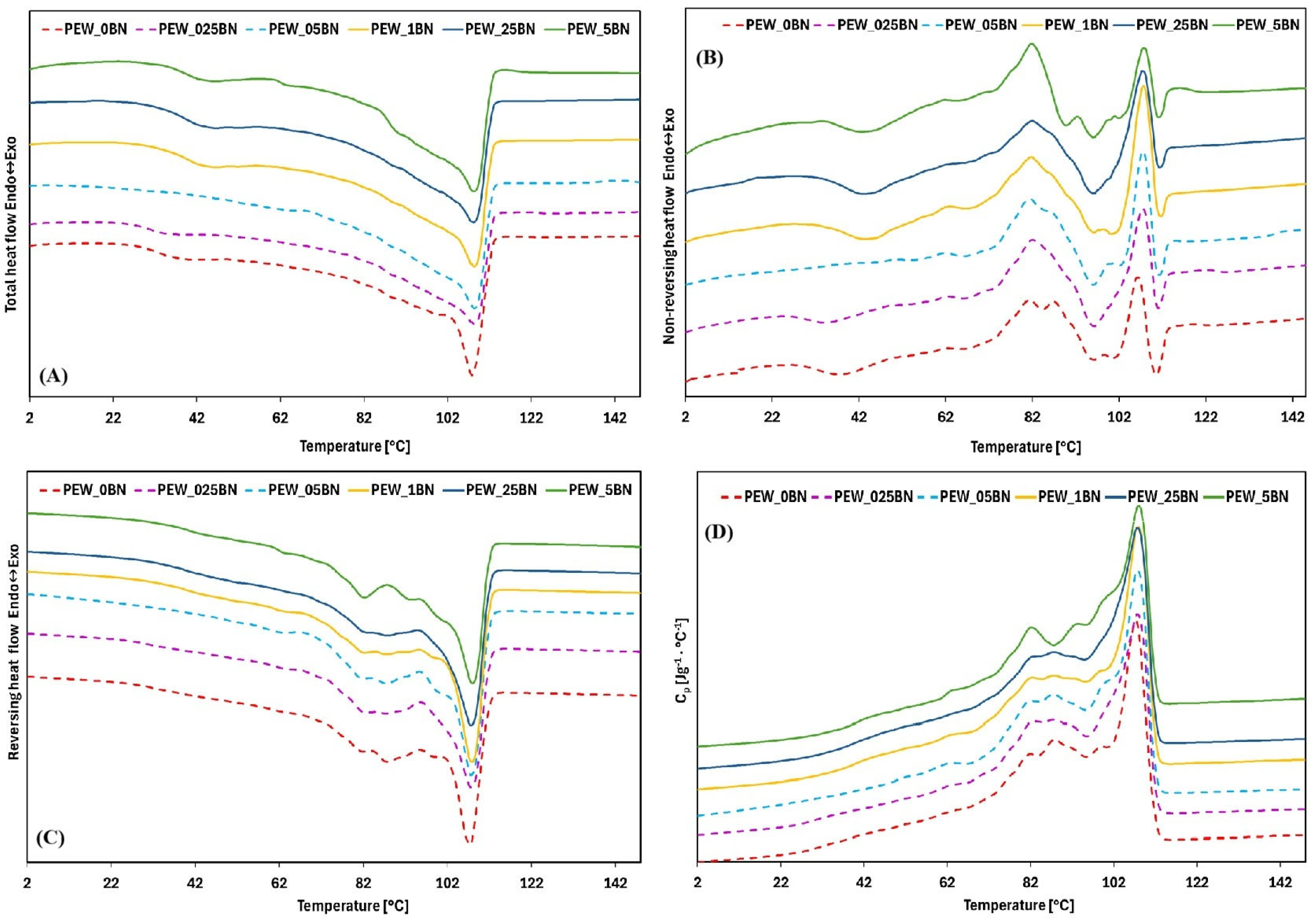 Materials 19 00455 g003