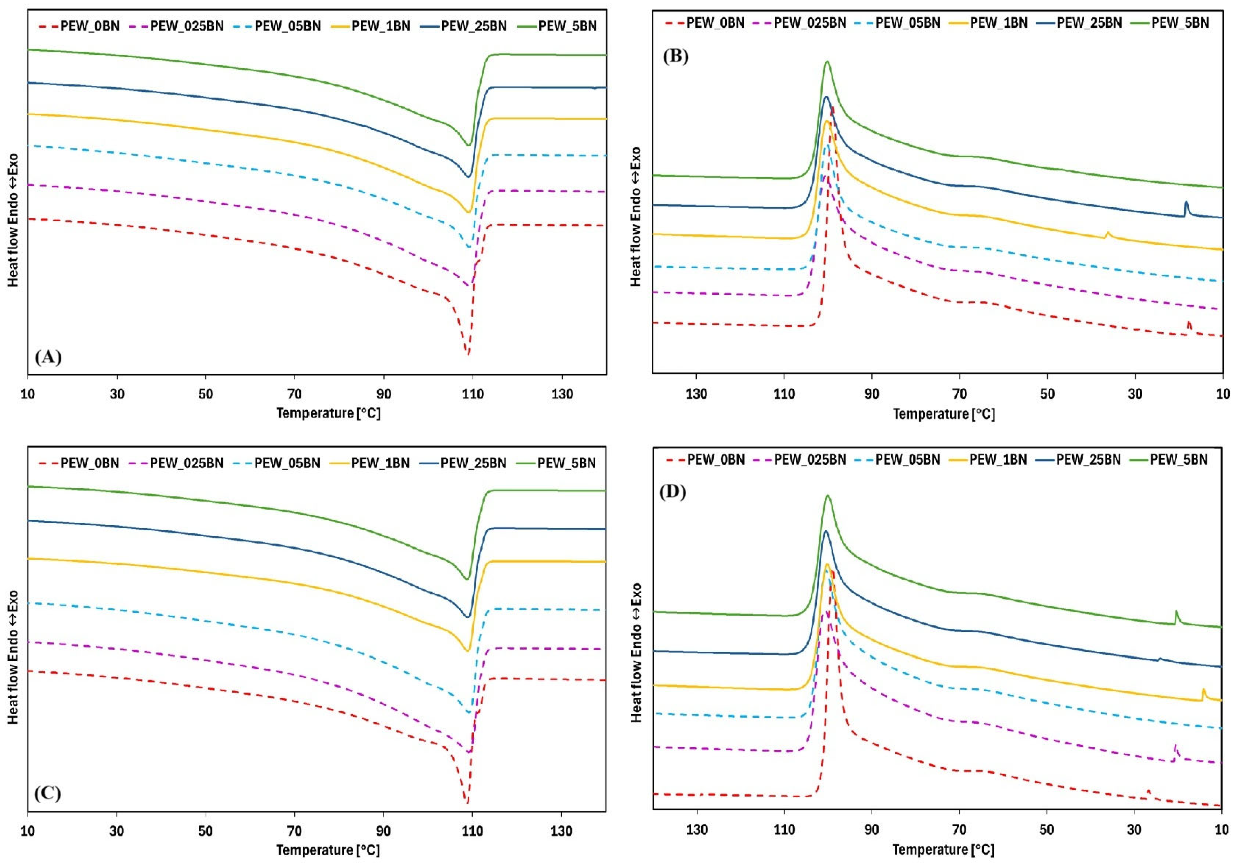 Materials 19 00455 g004
