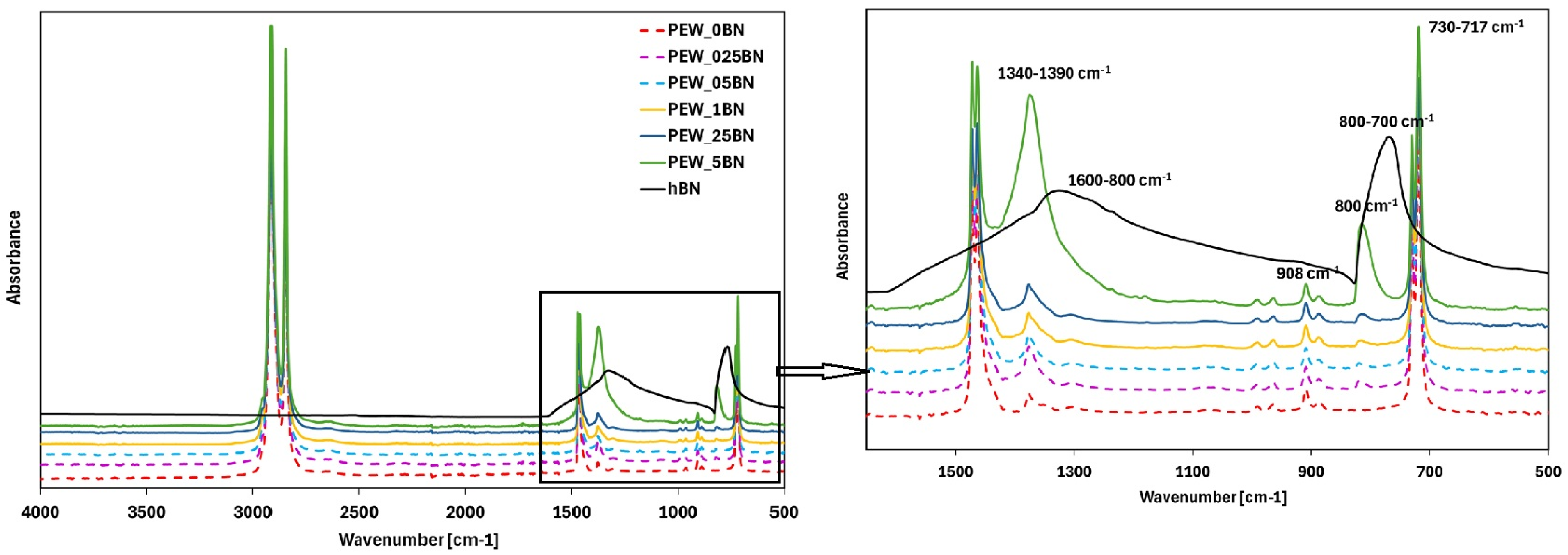 Materials 19 00455 g006
