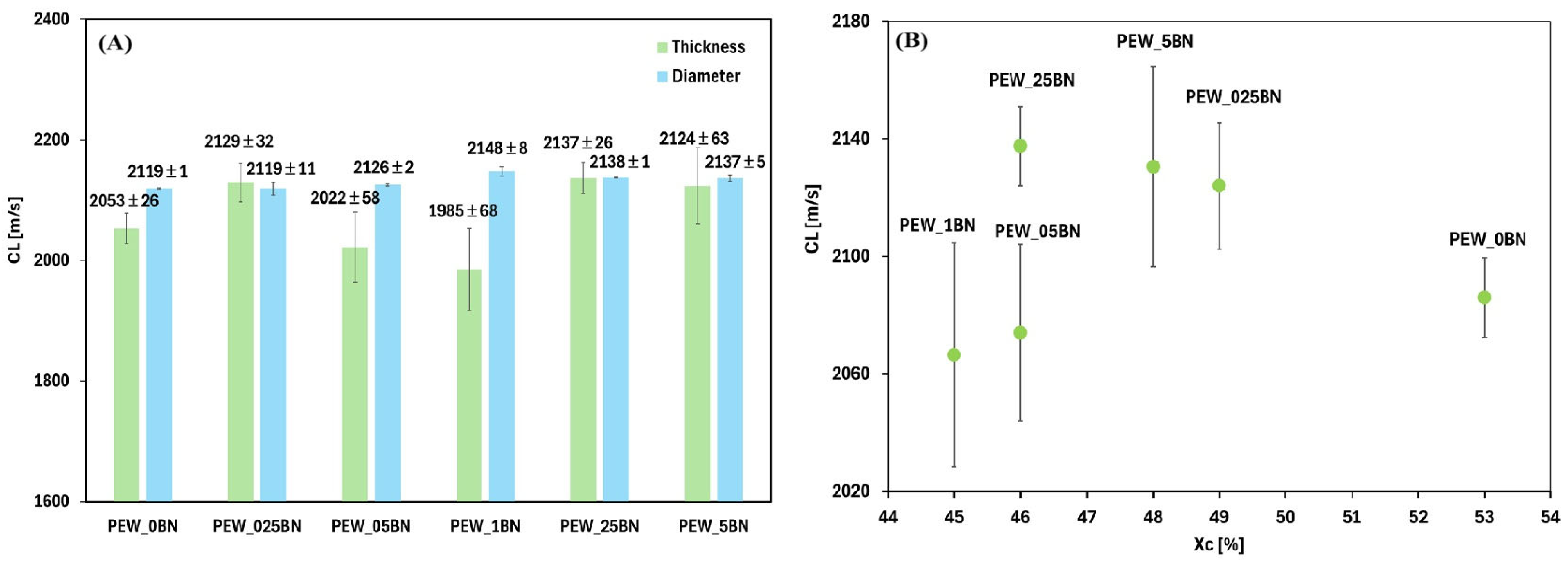 Materials 19 00455 g008