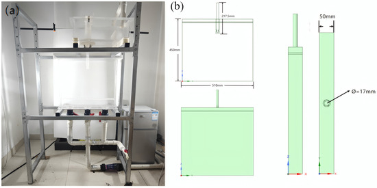 Schematic diagram of the water model structure of the wide slab continuous casting mold, adapted from Ref. [31]. (a) Physical view of the experimental setup; (b) Geometry of the mold water model.