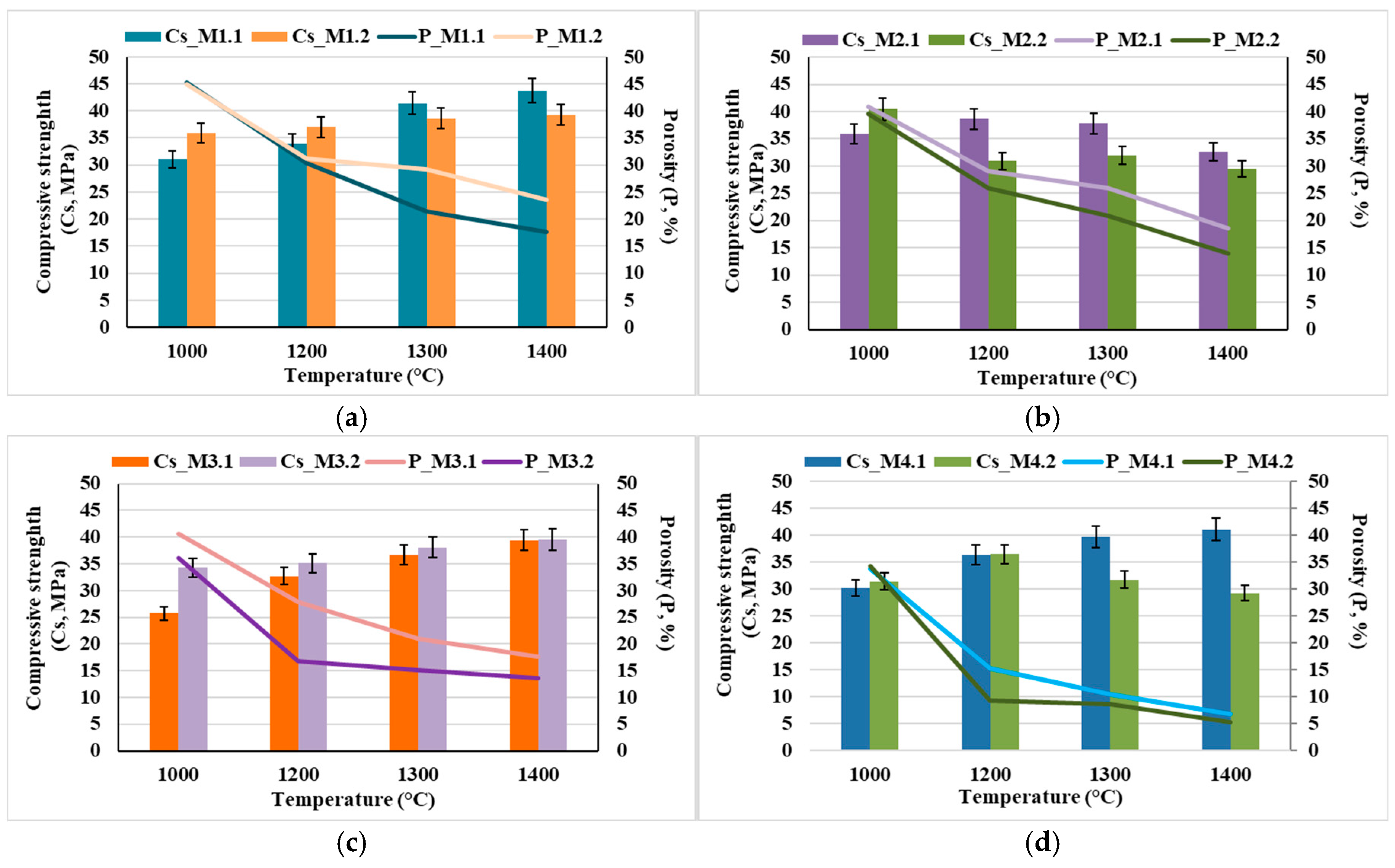 Materials 19 00467 g009 Materials 19 00467 g009