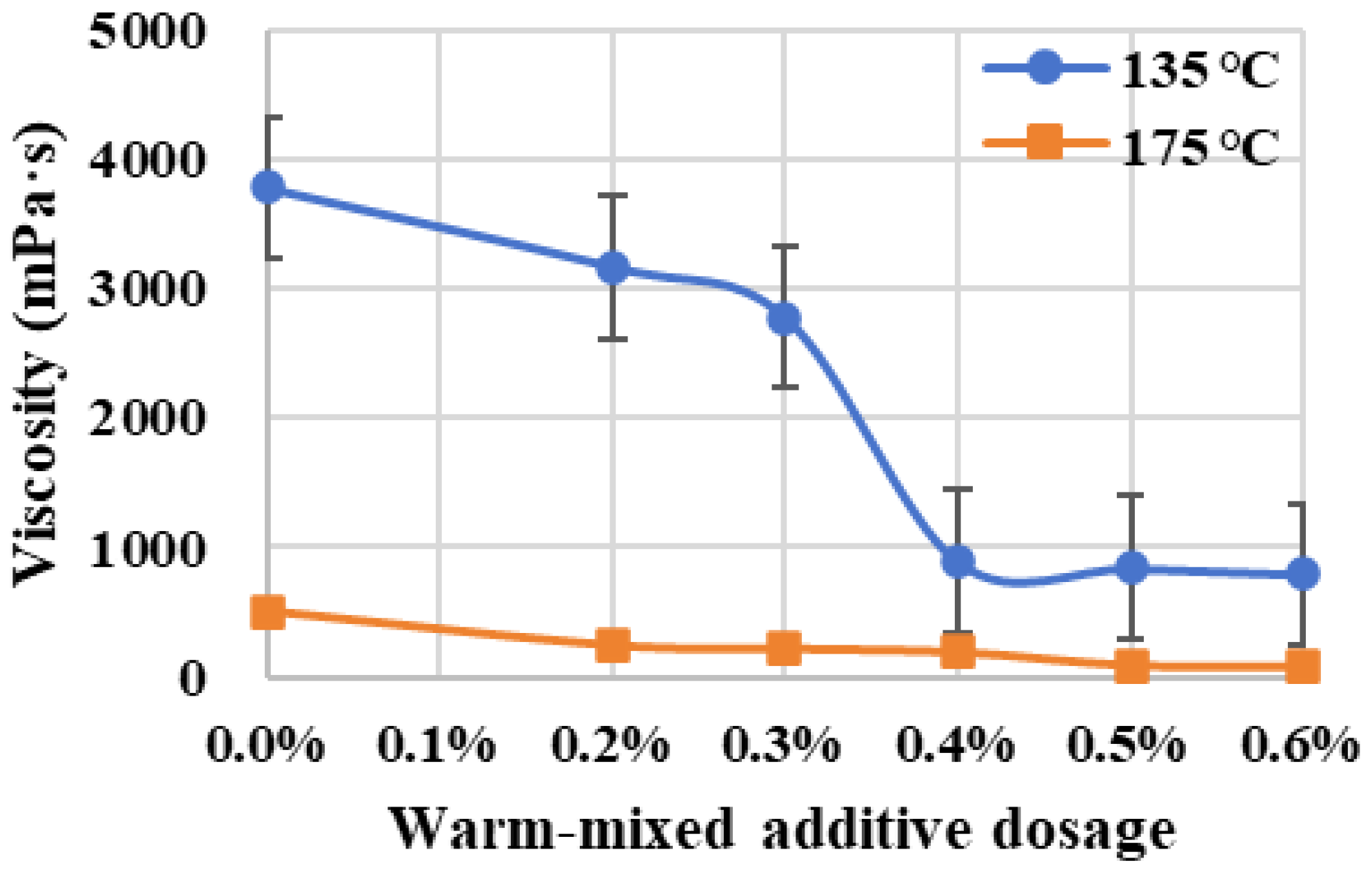Materials 19 00485 g008