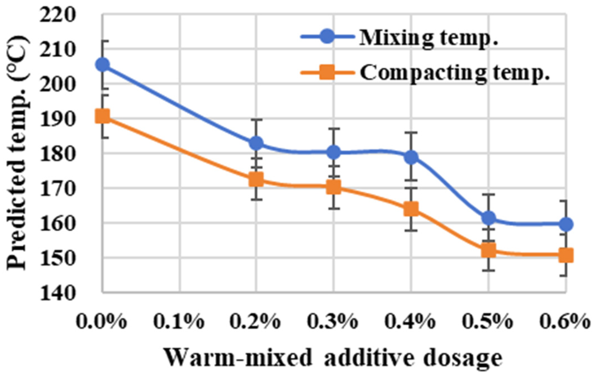 Materials 19 00485 g009