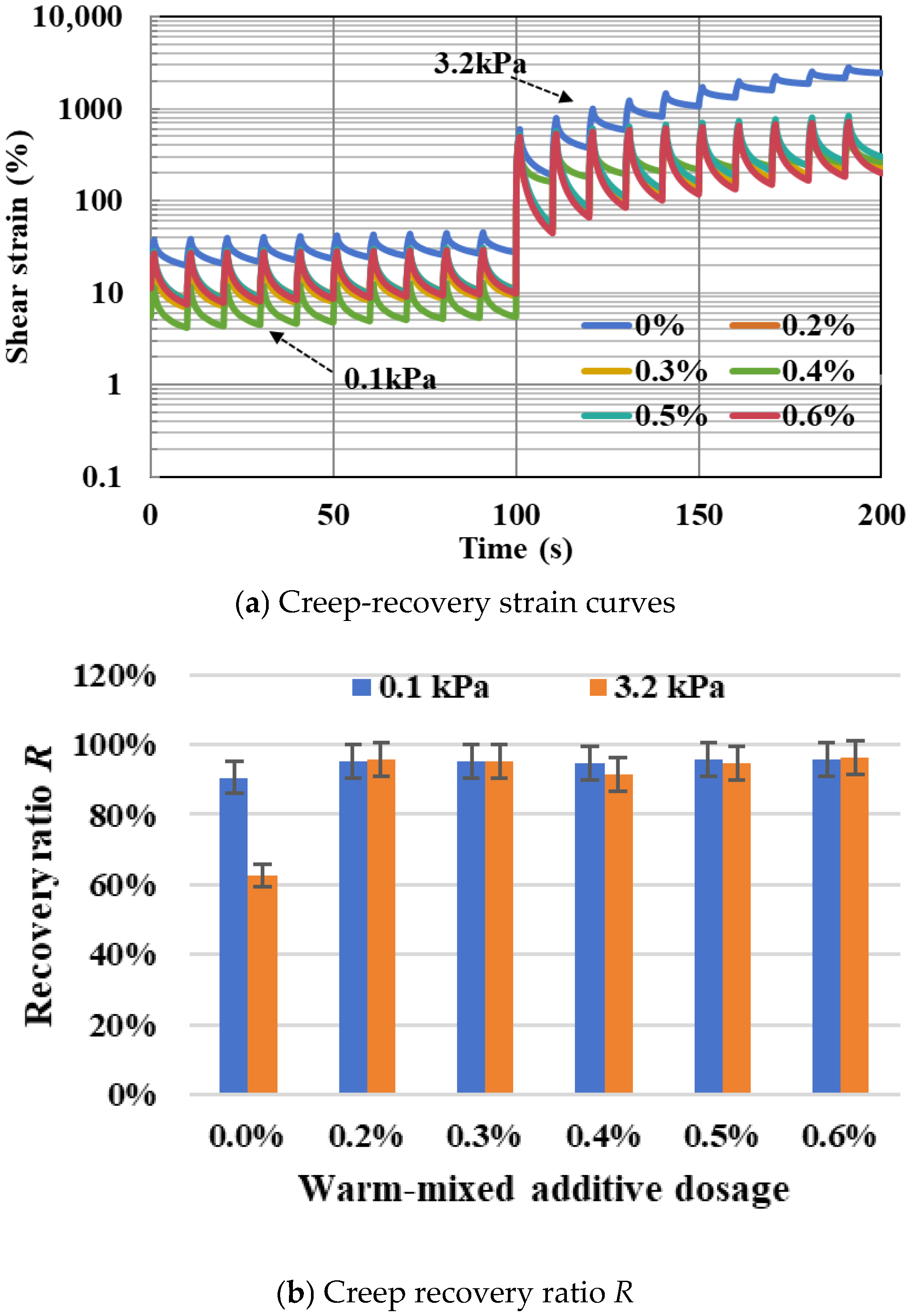 Materials 19 00485 g011a