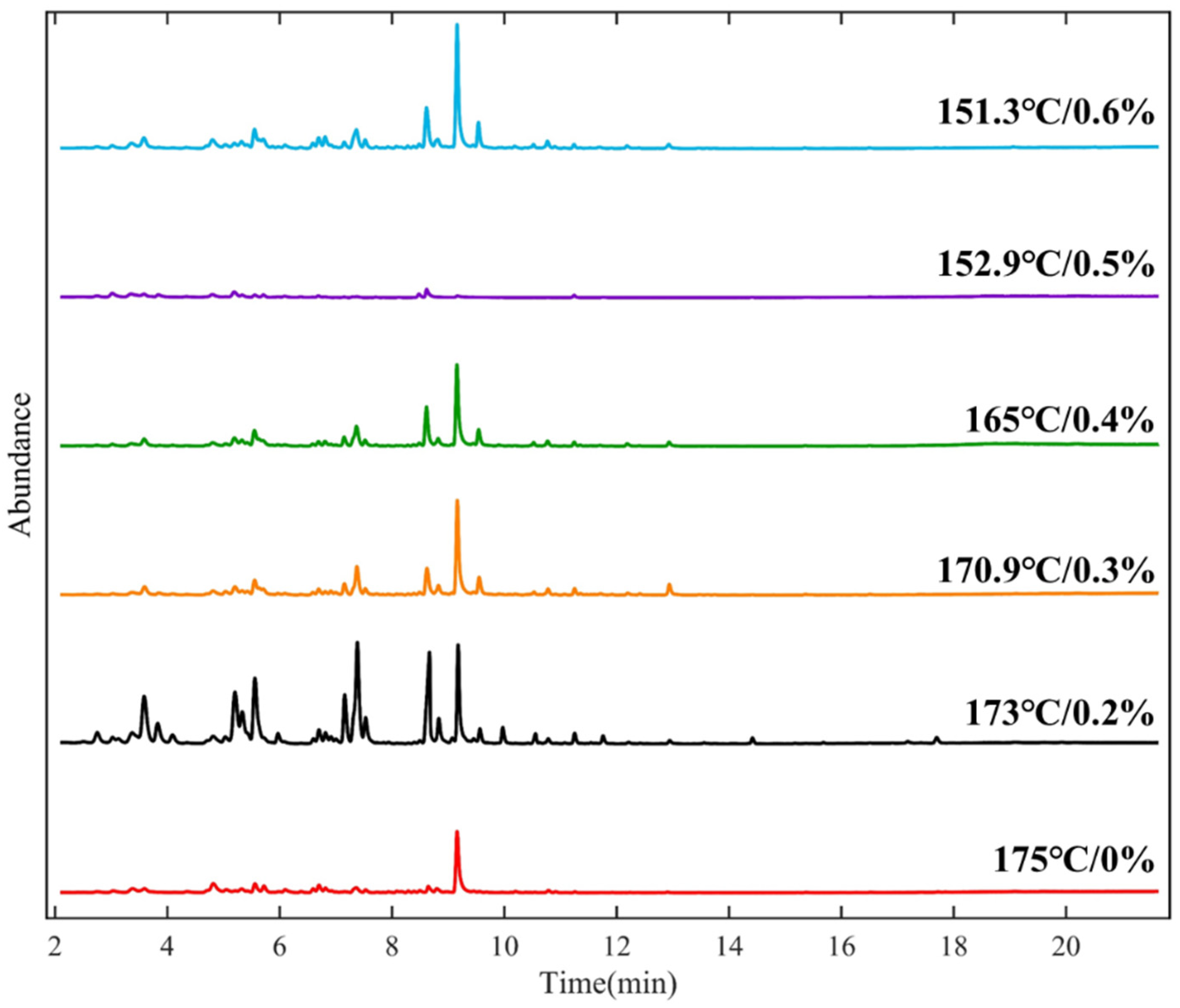 Materials 19 00485 g012