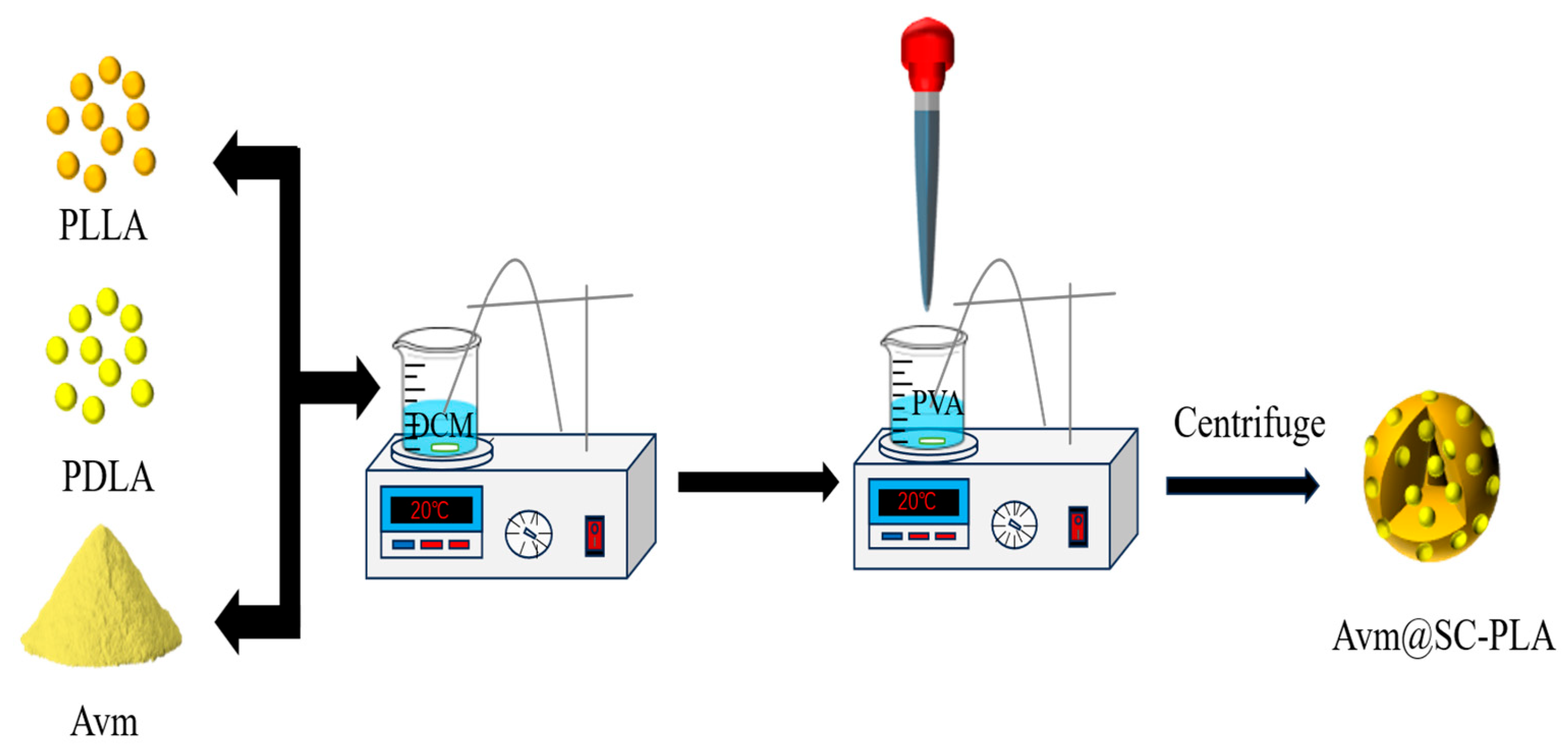 Materials 19 00492 g001