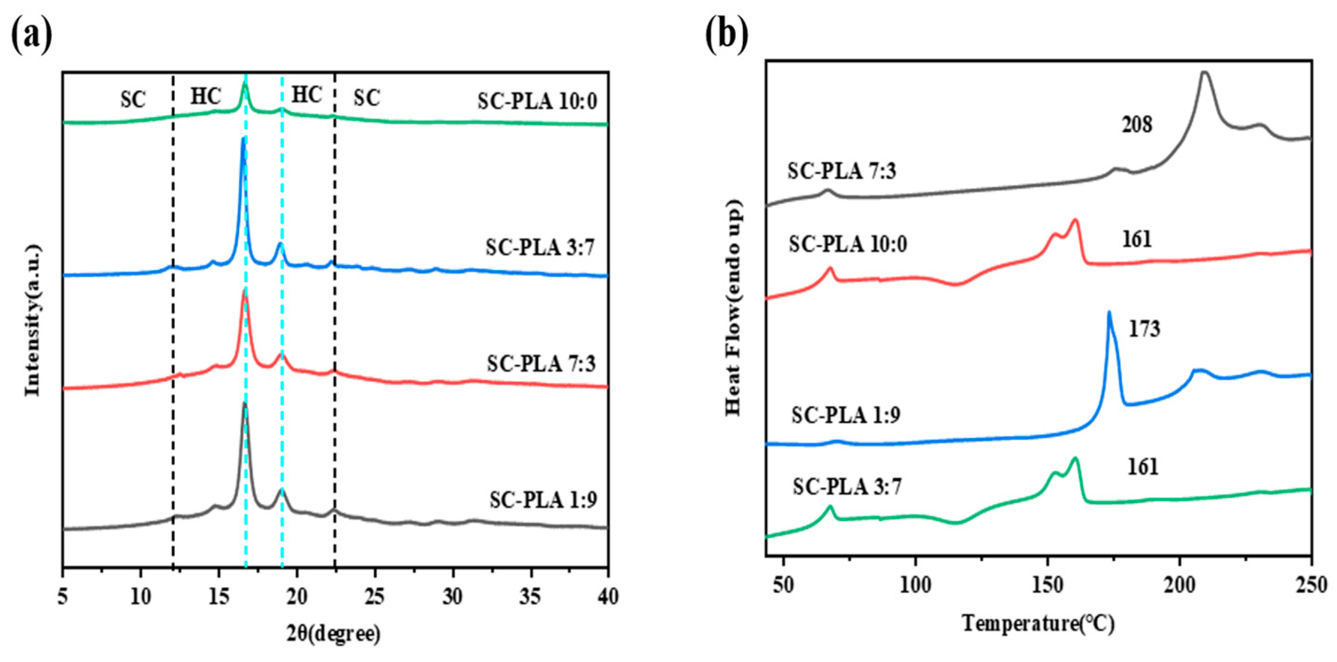 Materials 19 00492 g002