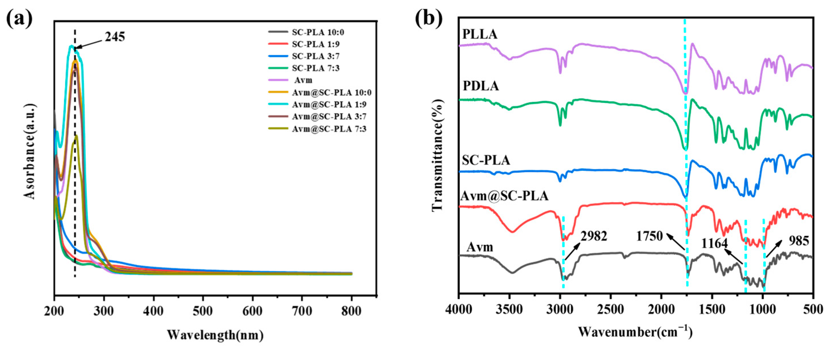 Materials 19 00492 g003