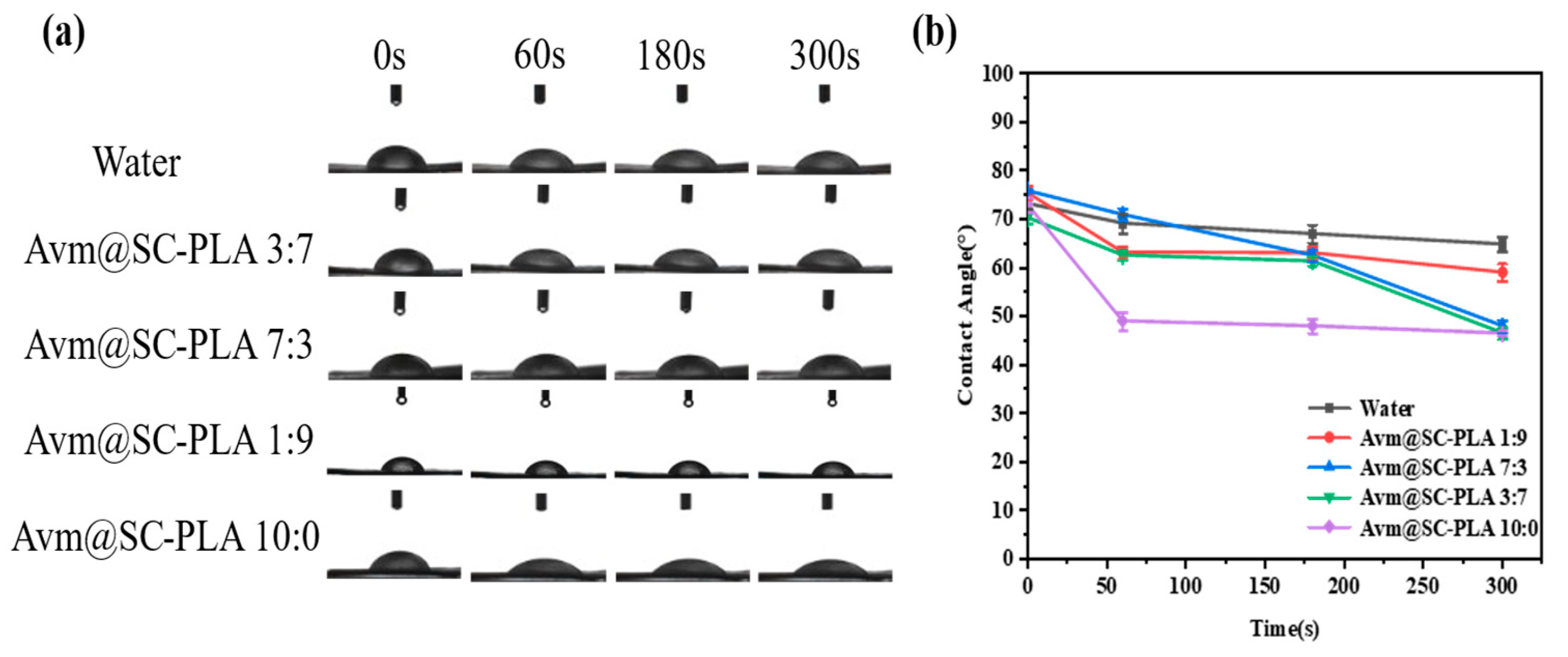 Materials 19 00492 g005