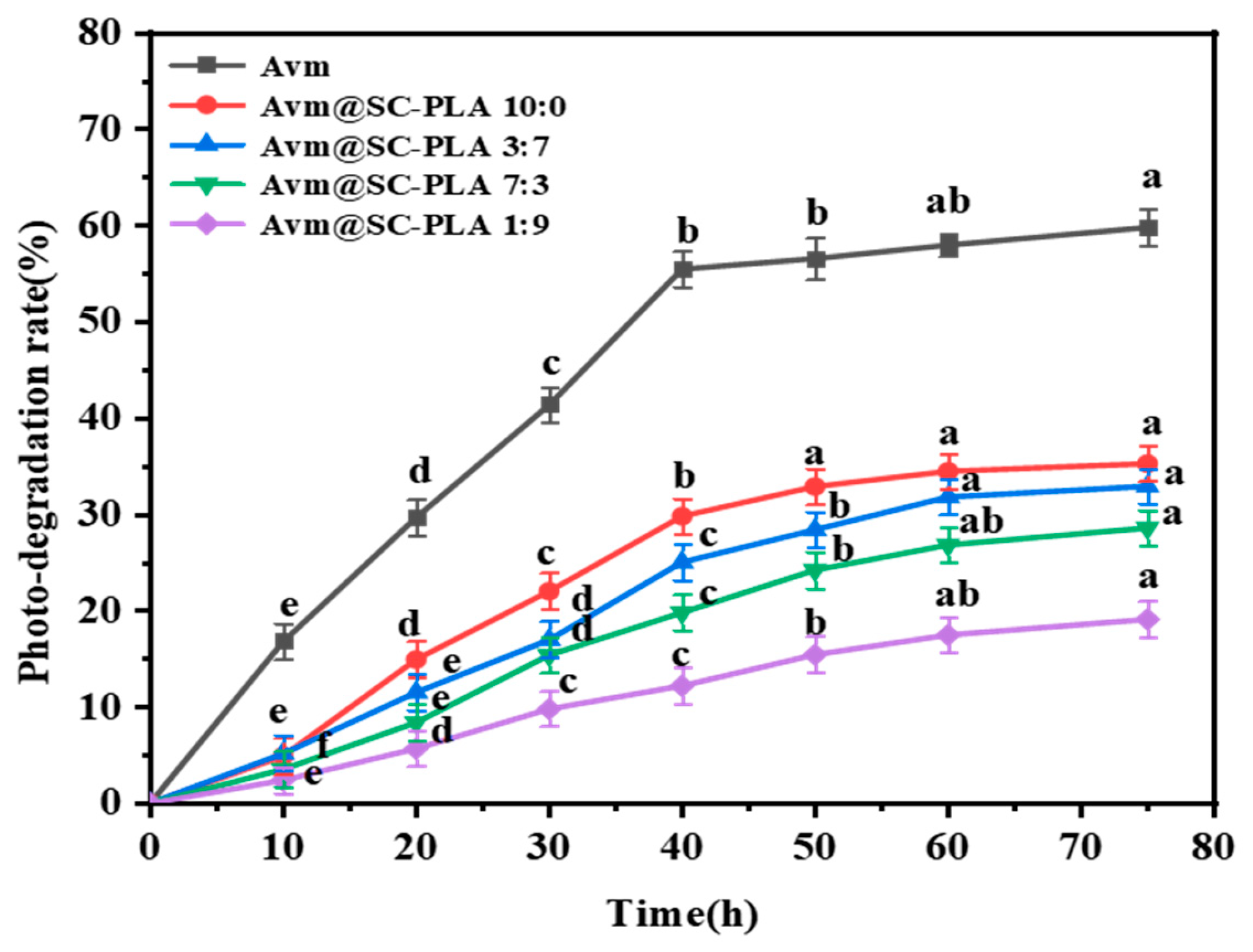 Materials 19 00492 g007
