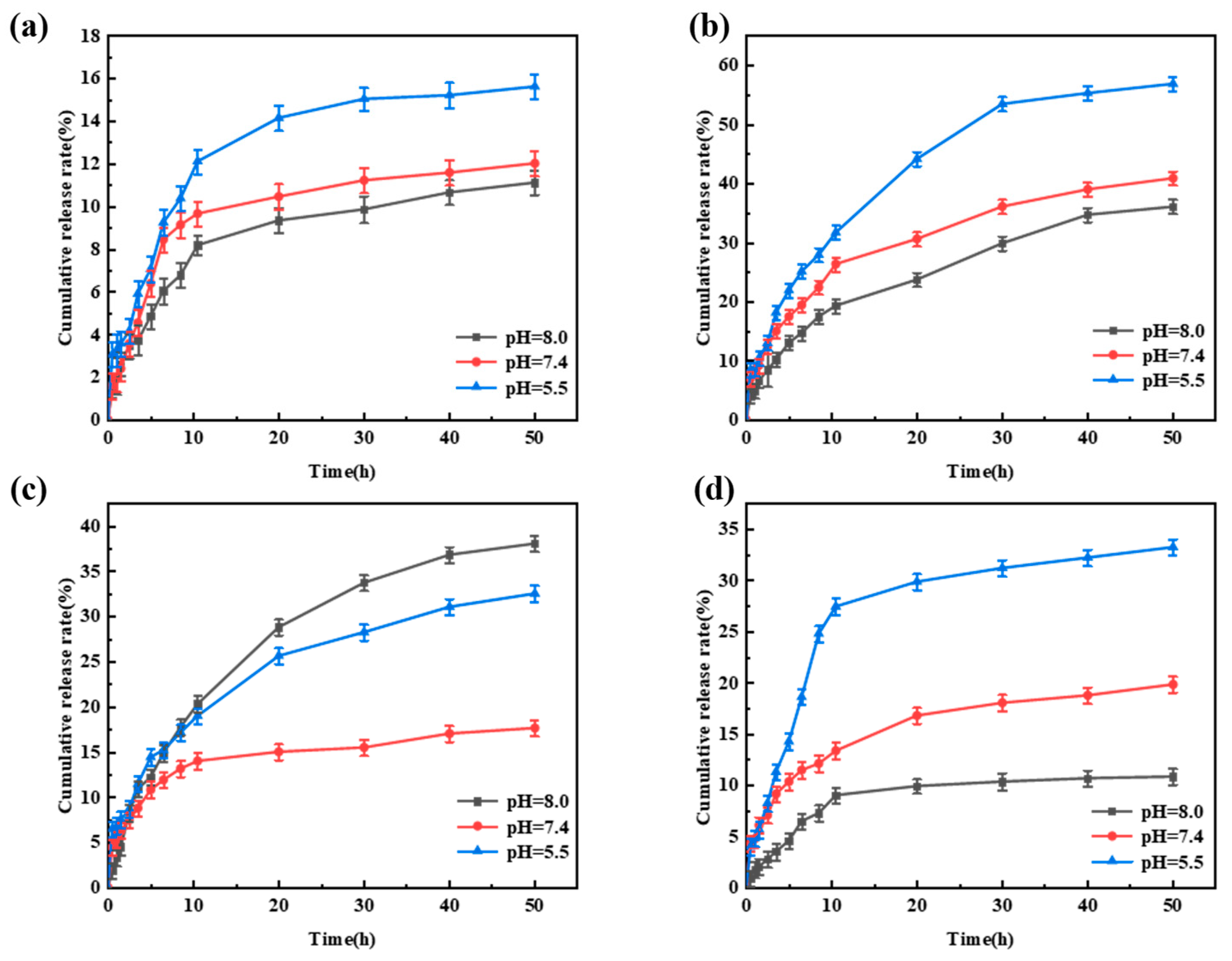 Materials 19 00492 g009