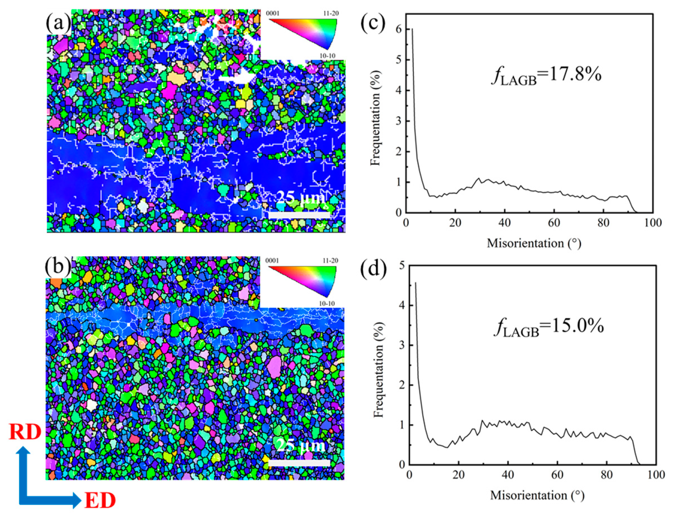 Materials 19 00507 g006