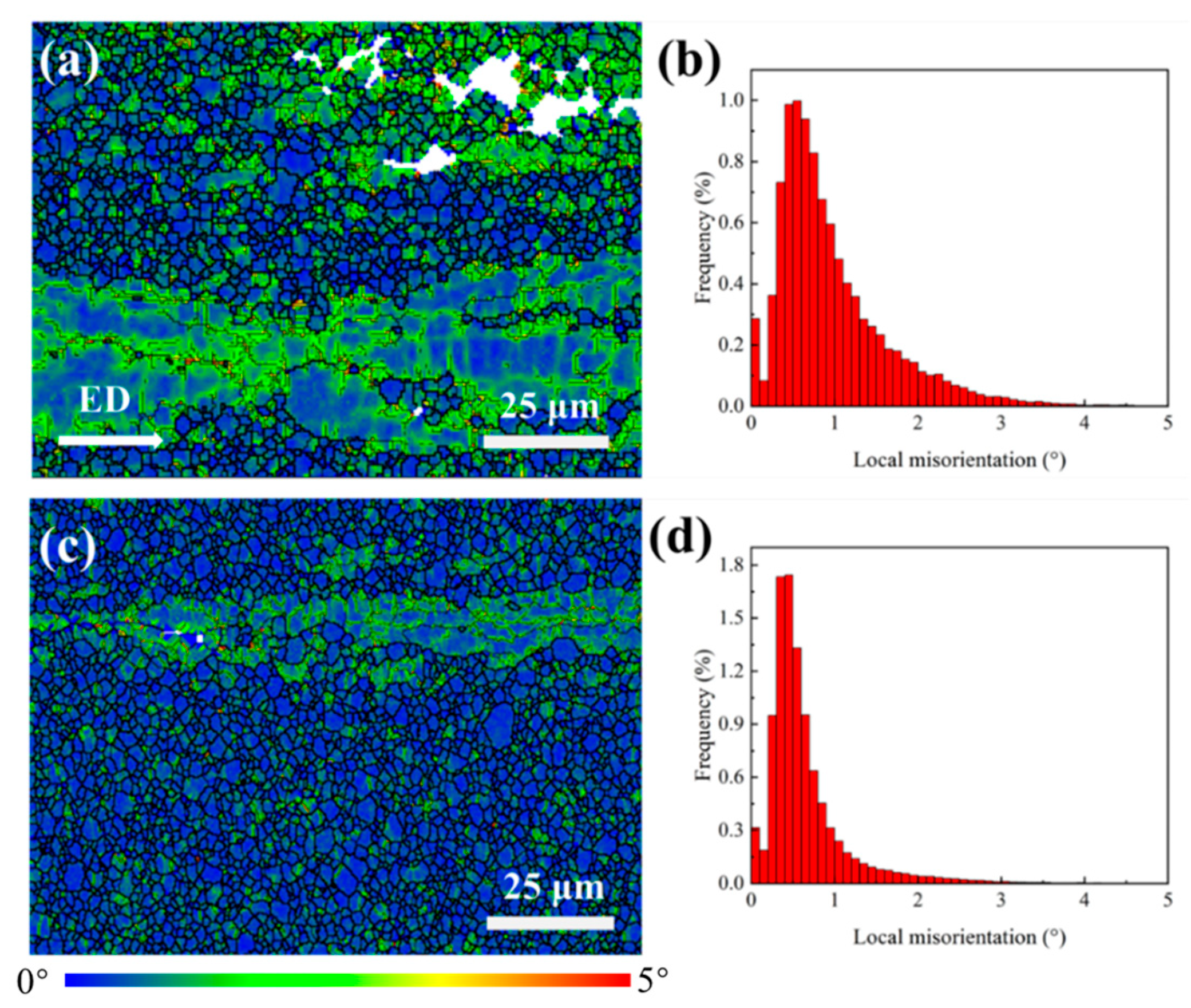 Materials 19 00507 g007