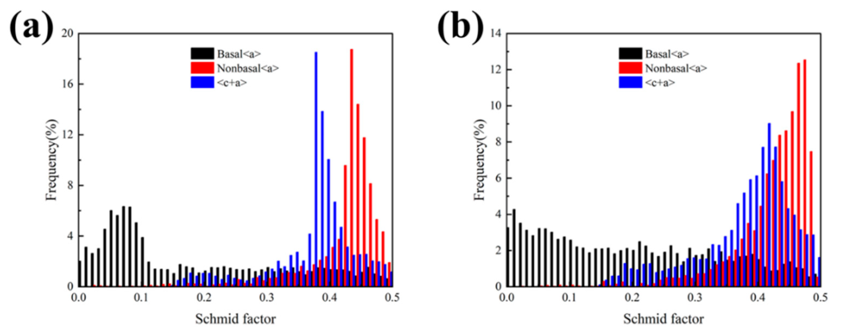 Materials 19 00507 g009