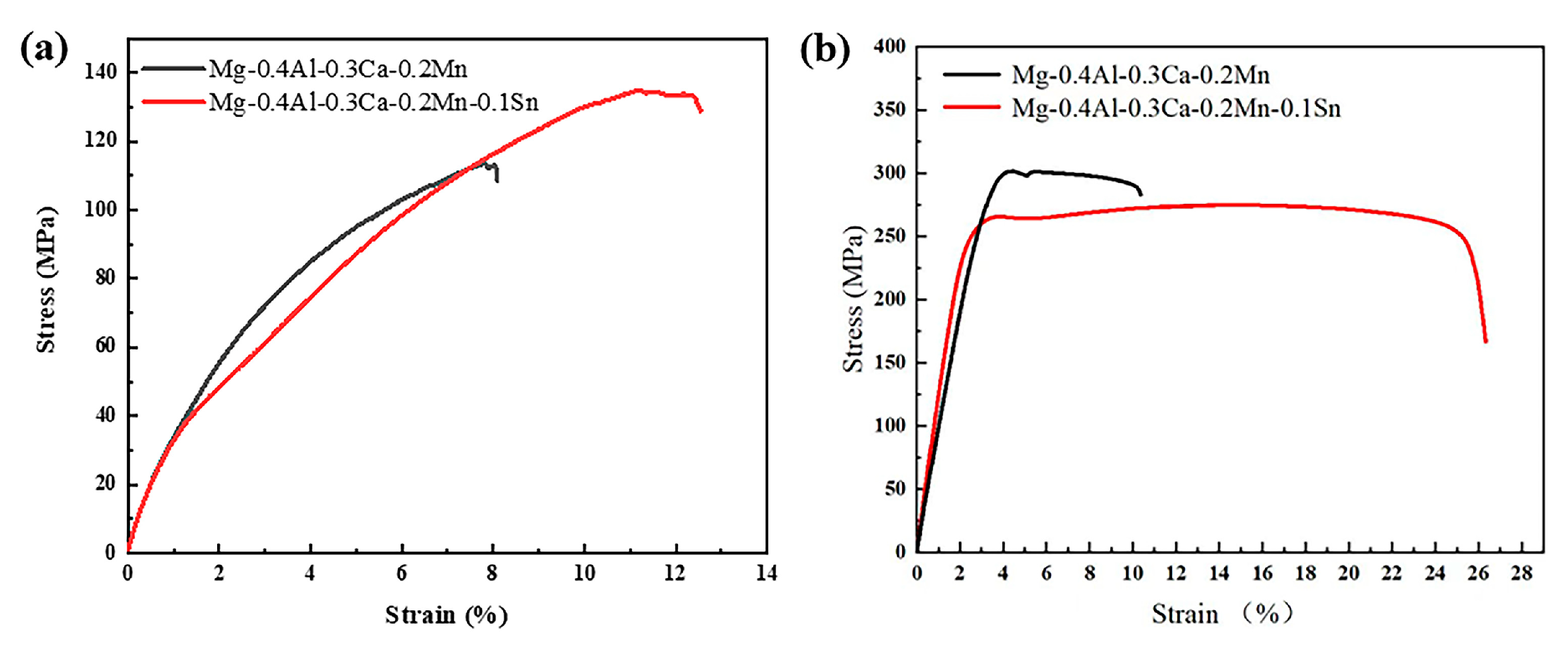 Materials 19 00507 g011